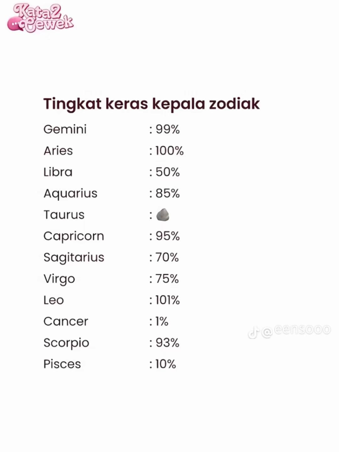 @Ecakk.borneng🦄