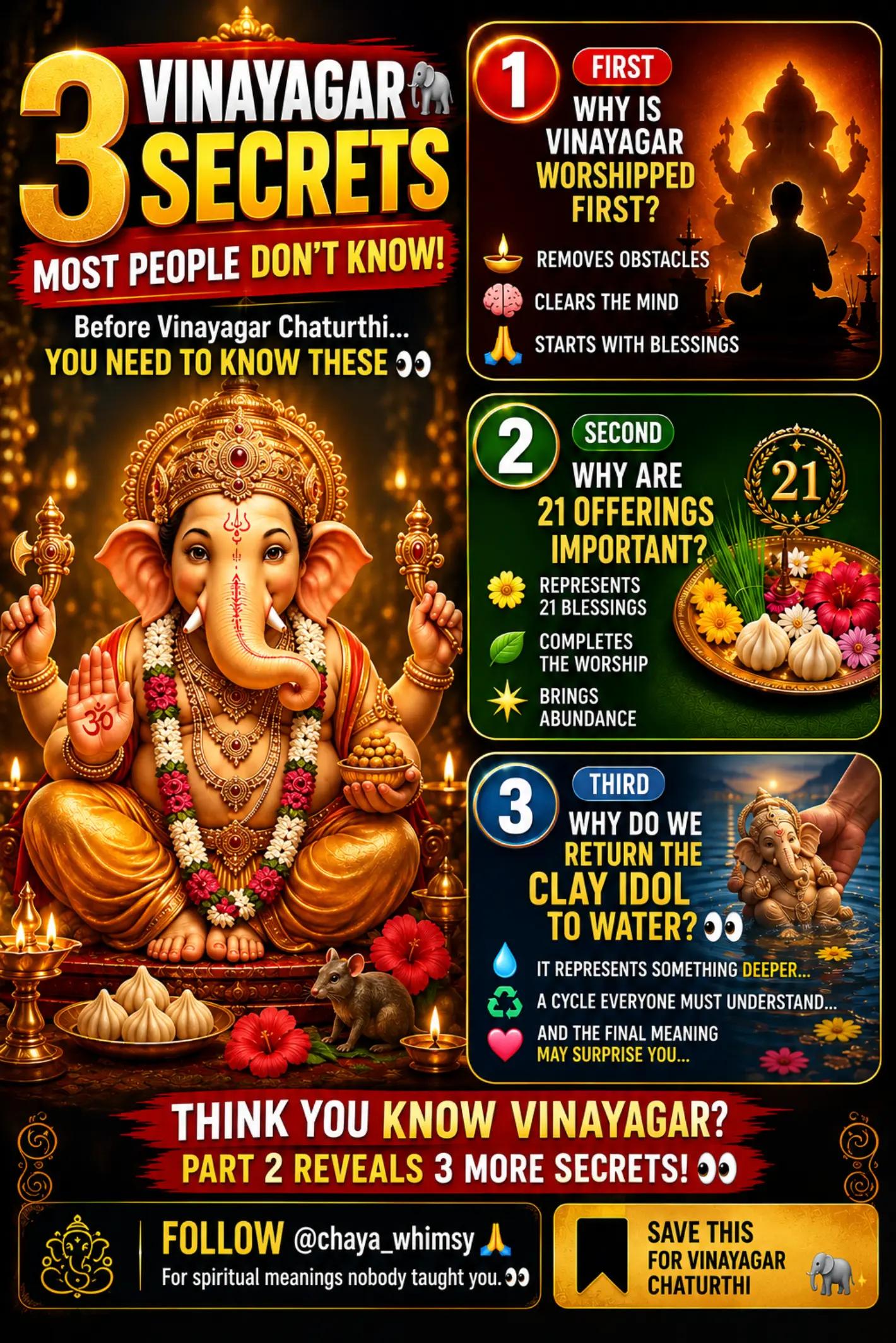 @Kaydn | Vedic Astrology