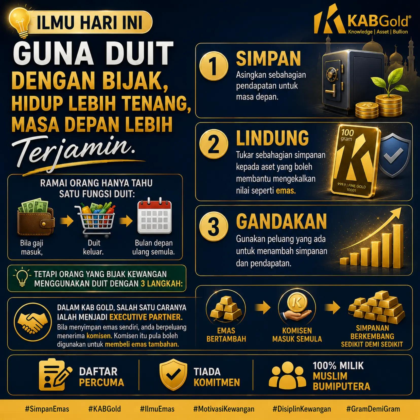 @Muhammad Hafizulruddin