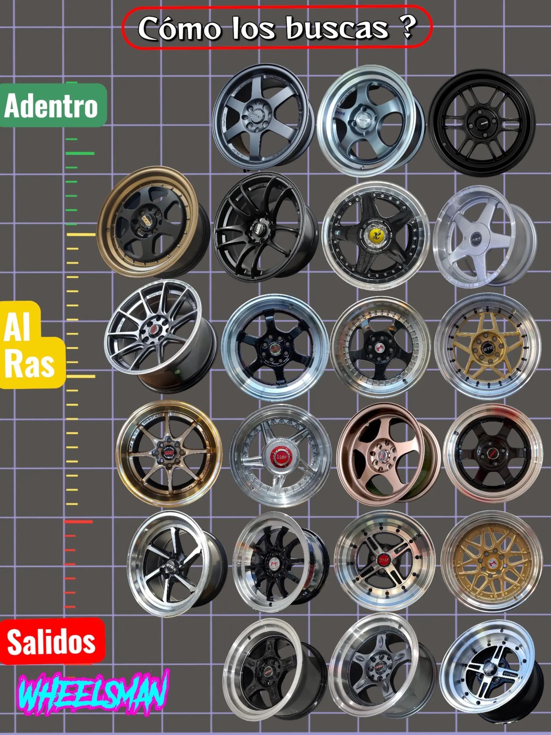 @wheelsman