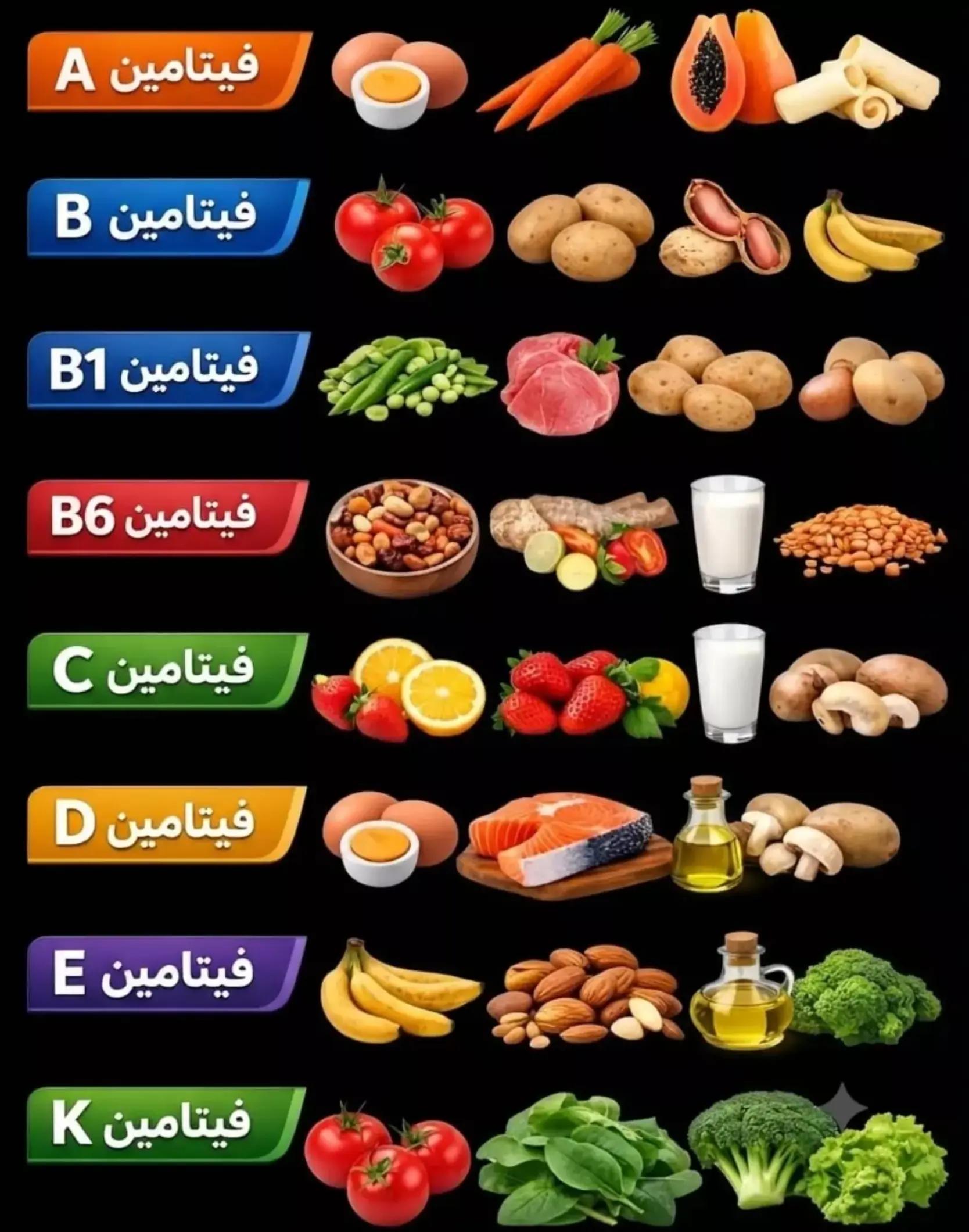 @عالم صحي