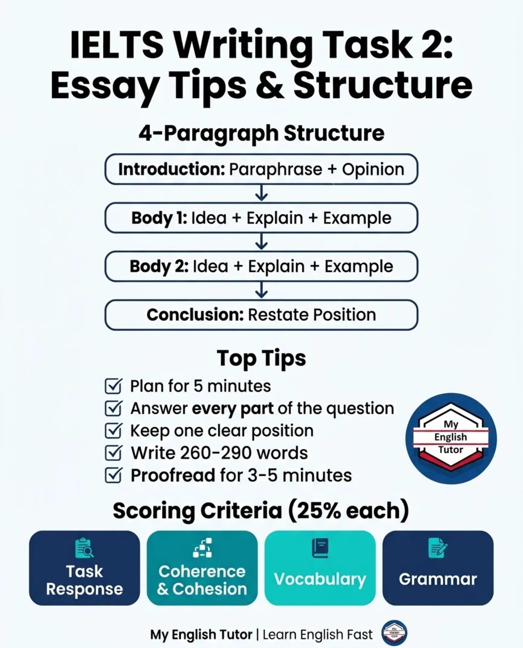 @My_English_Tutor