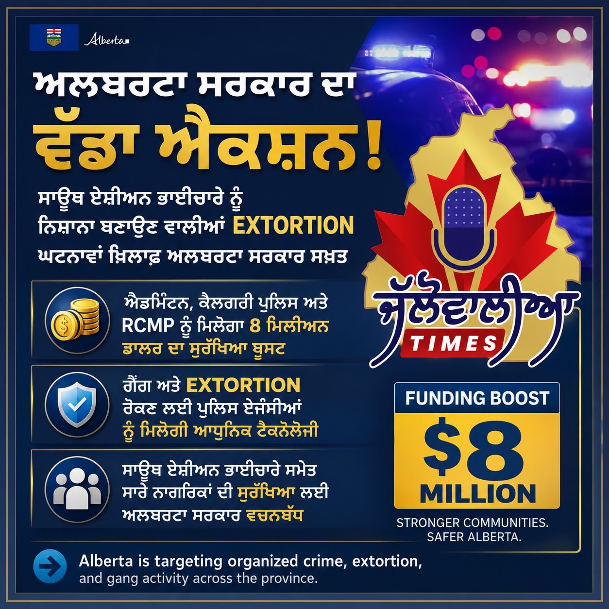 @ਜੱਲੋਵਾਲੀਆ Times
