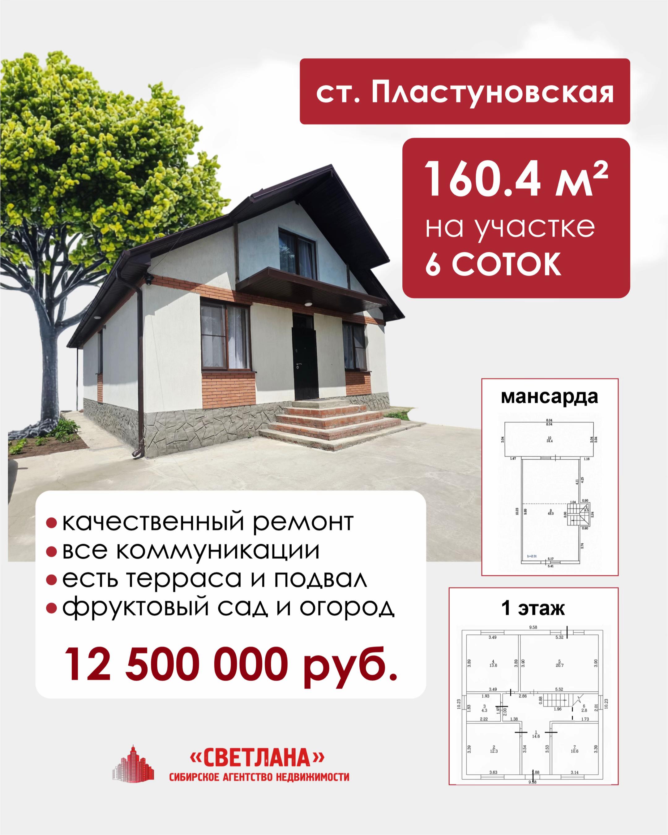 @НЕДВИЖИМОСТЬ В ДИНСКОМ РАЙОНЕ