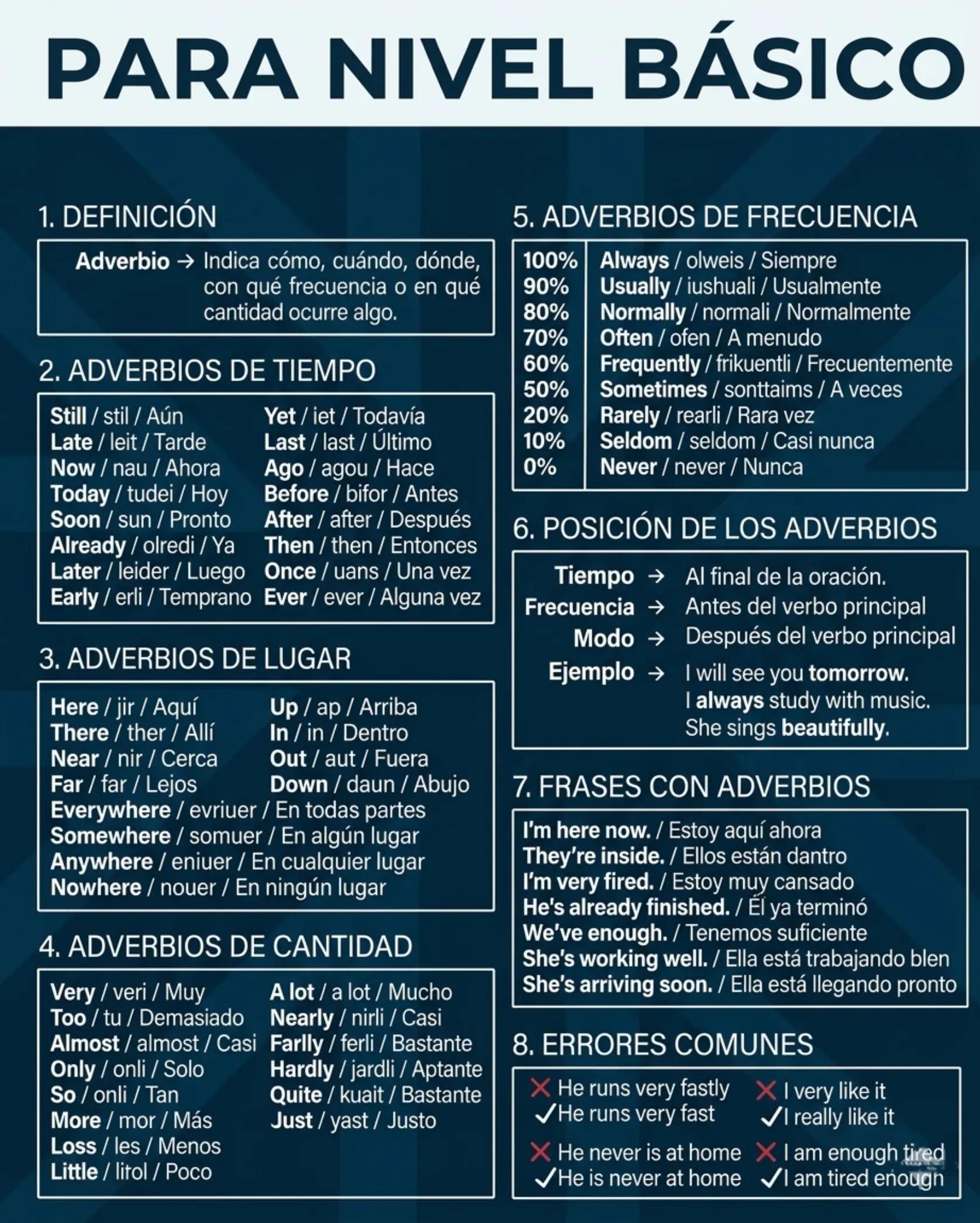 @British English