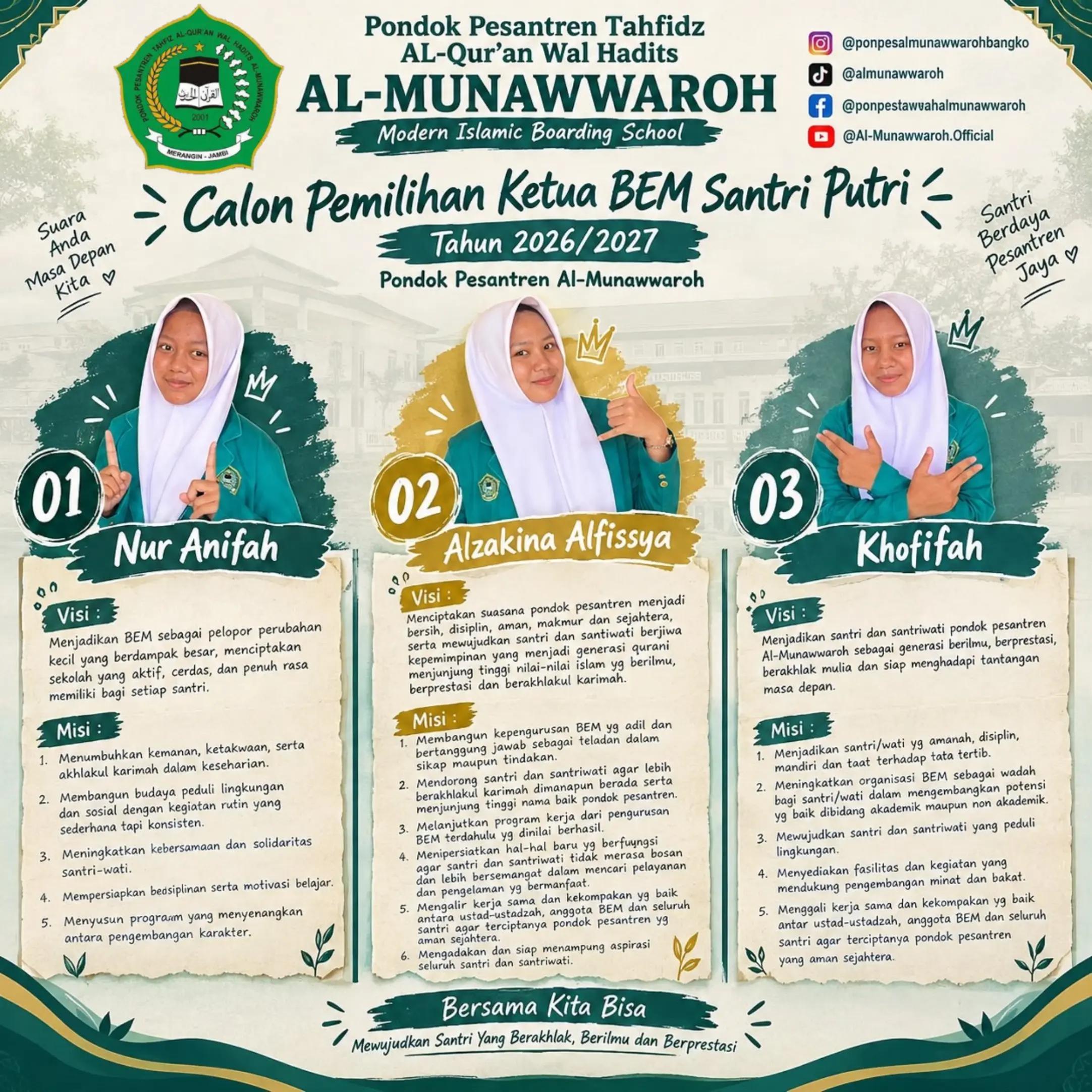 @Al-Munawwaroh