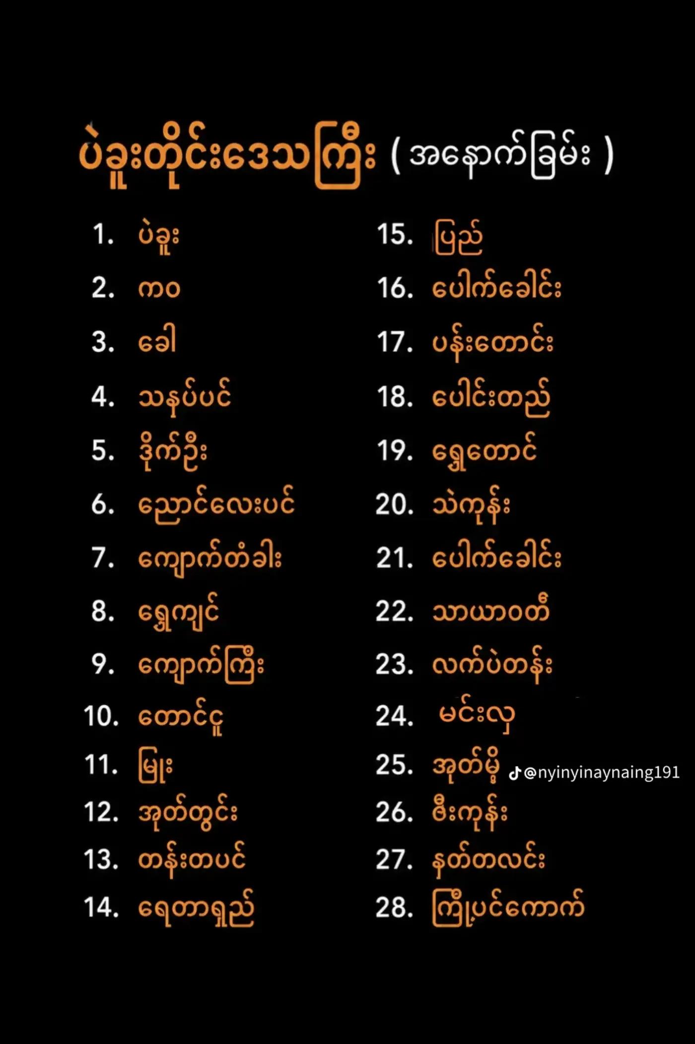 @Mg Zayar Htun ďź´âđžď˝đď˝
Đł đ