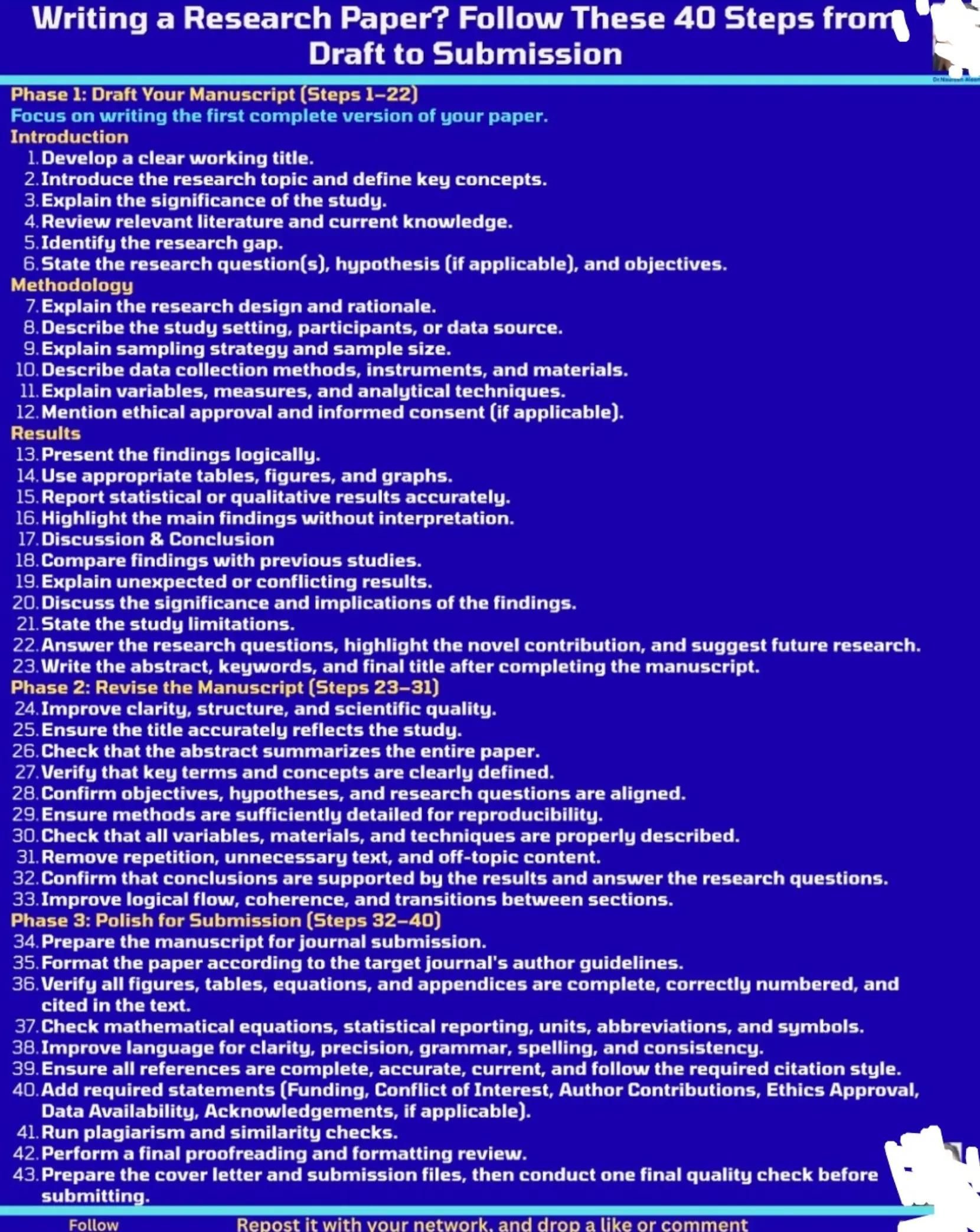 @Assignment Help