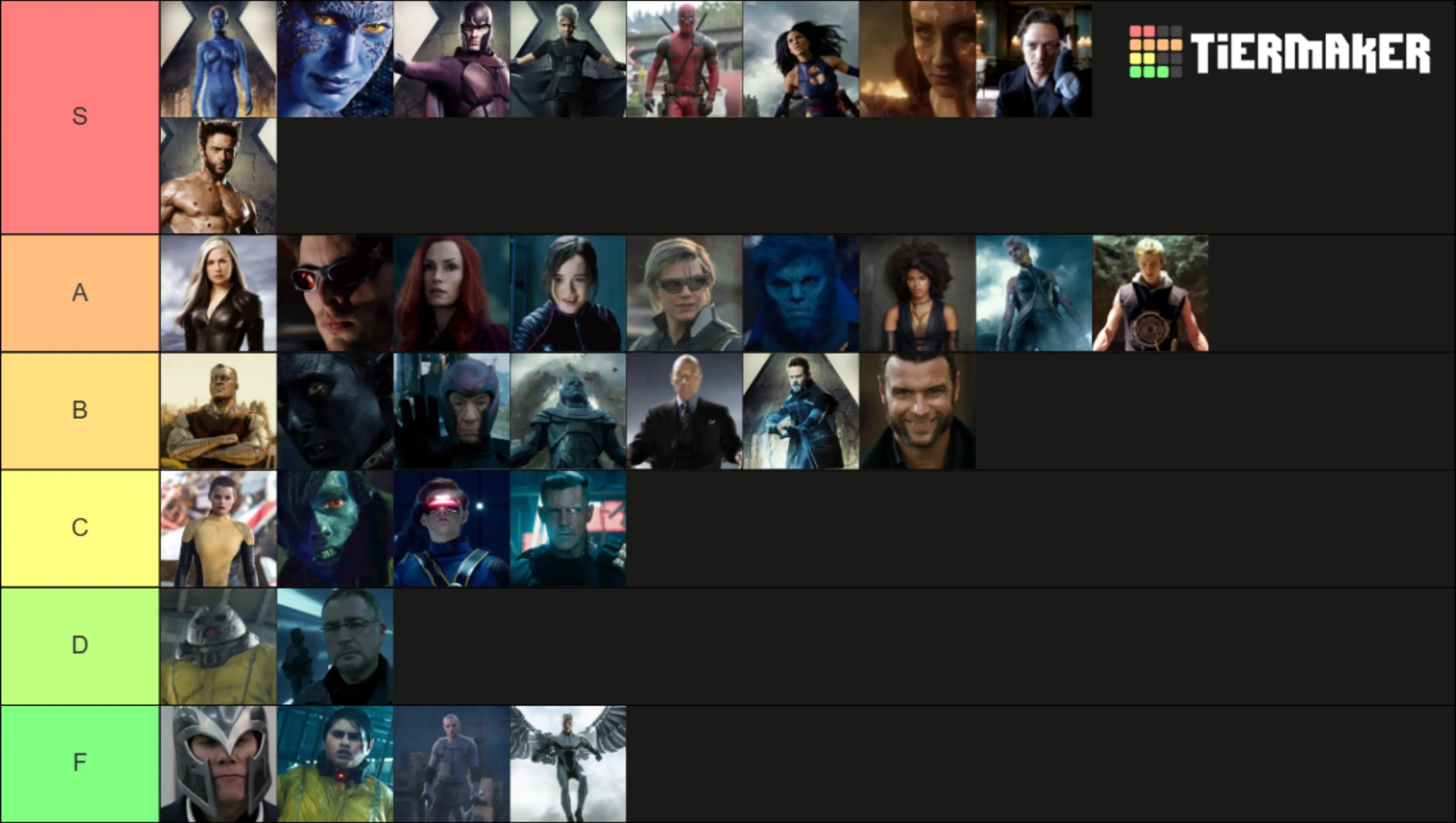 @Spidey