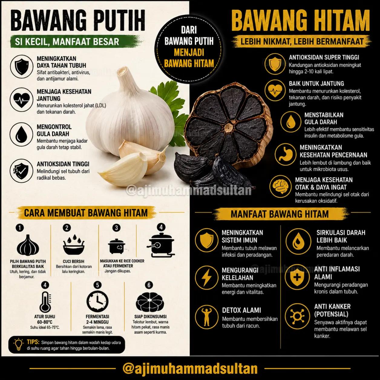 @Bang Aji Sultan