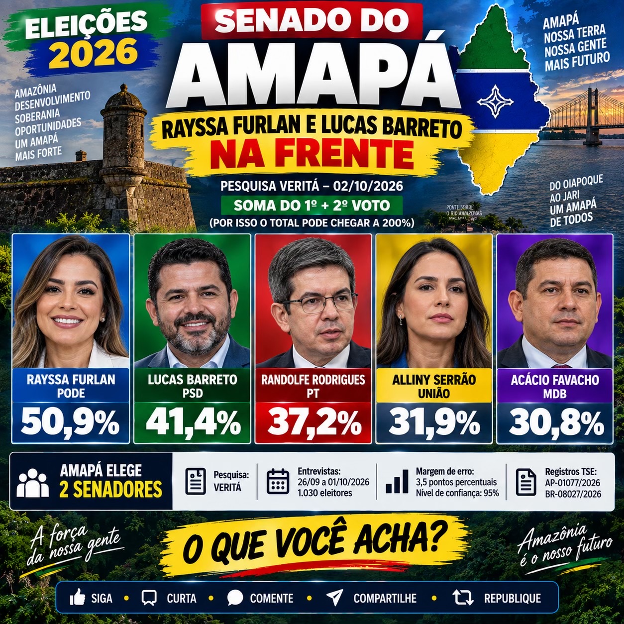 @Elei&ccedil;oes2026