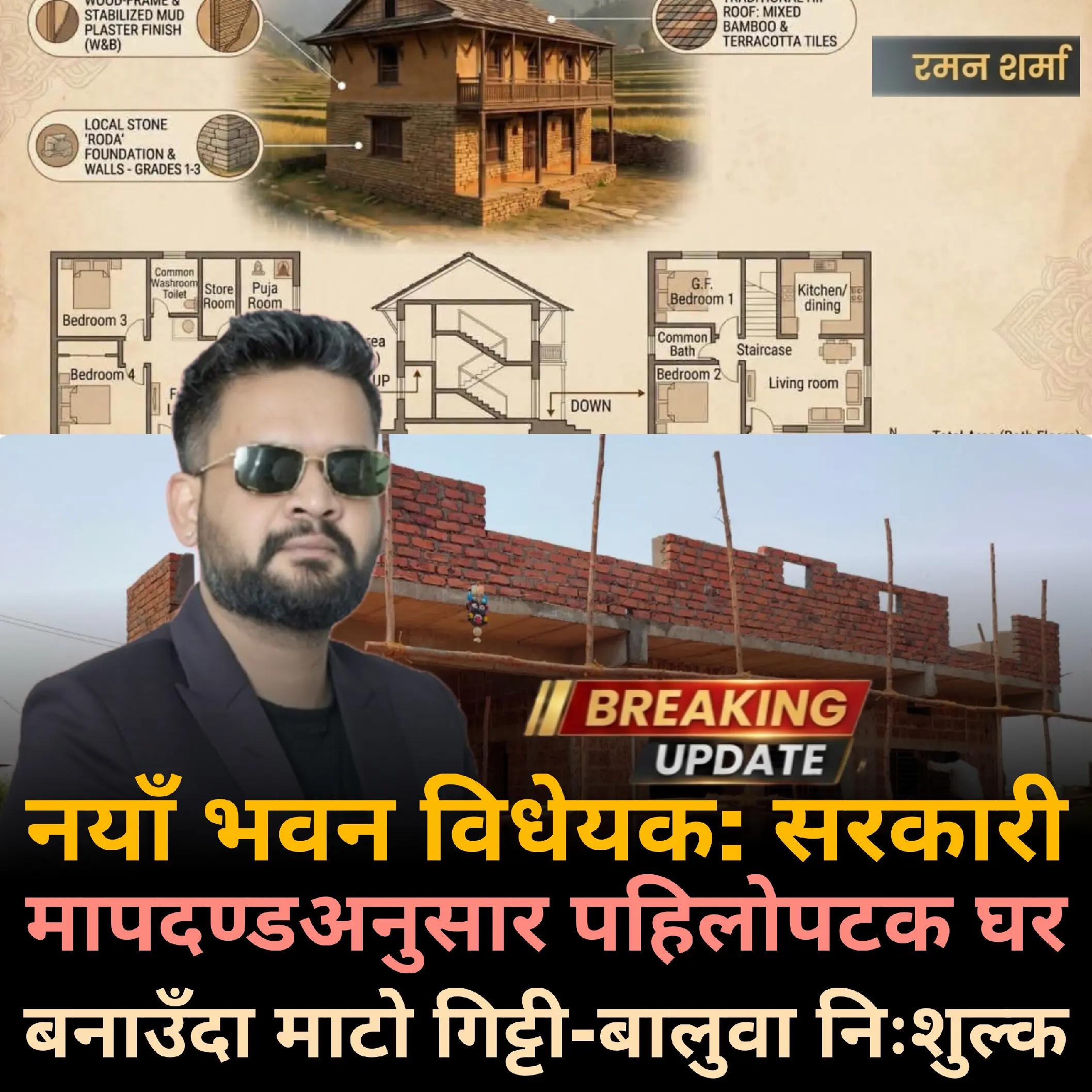 @Raman Sharma