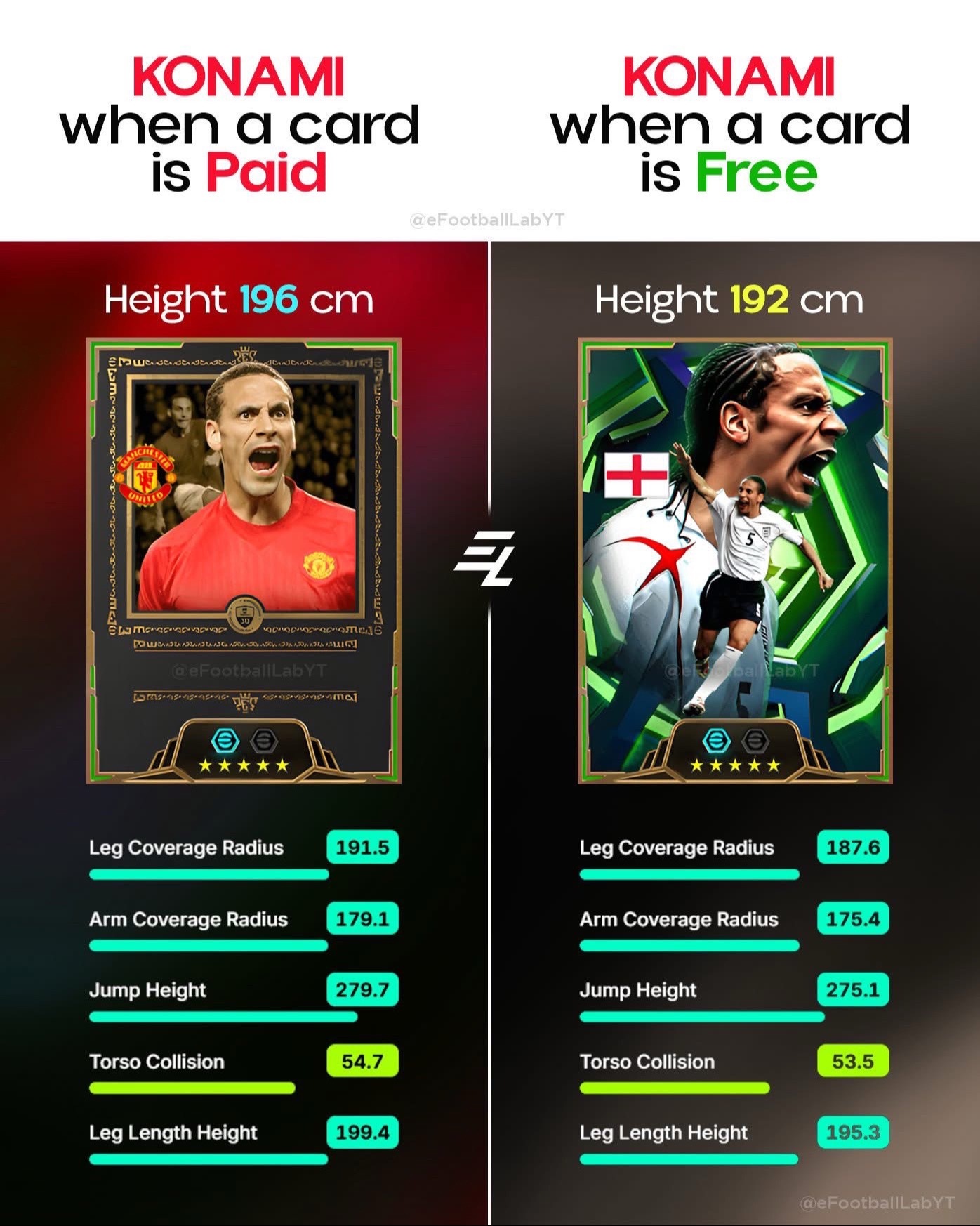 @eFootball Hub ⚽️🎮📱
