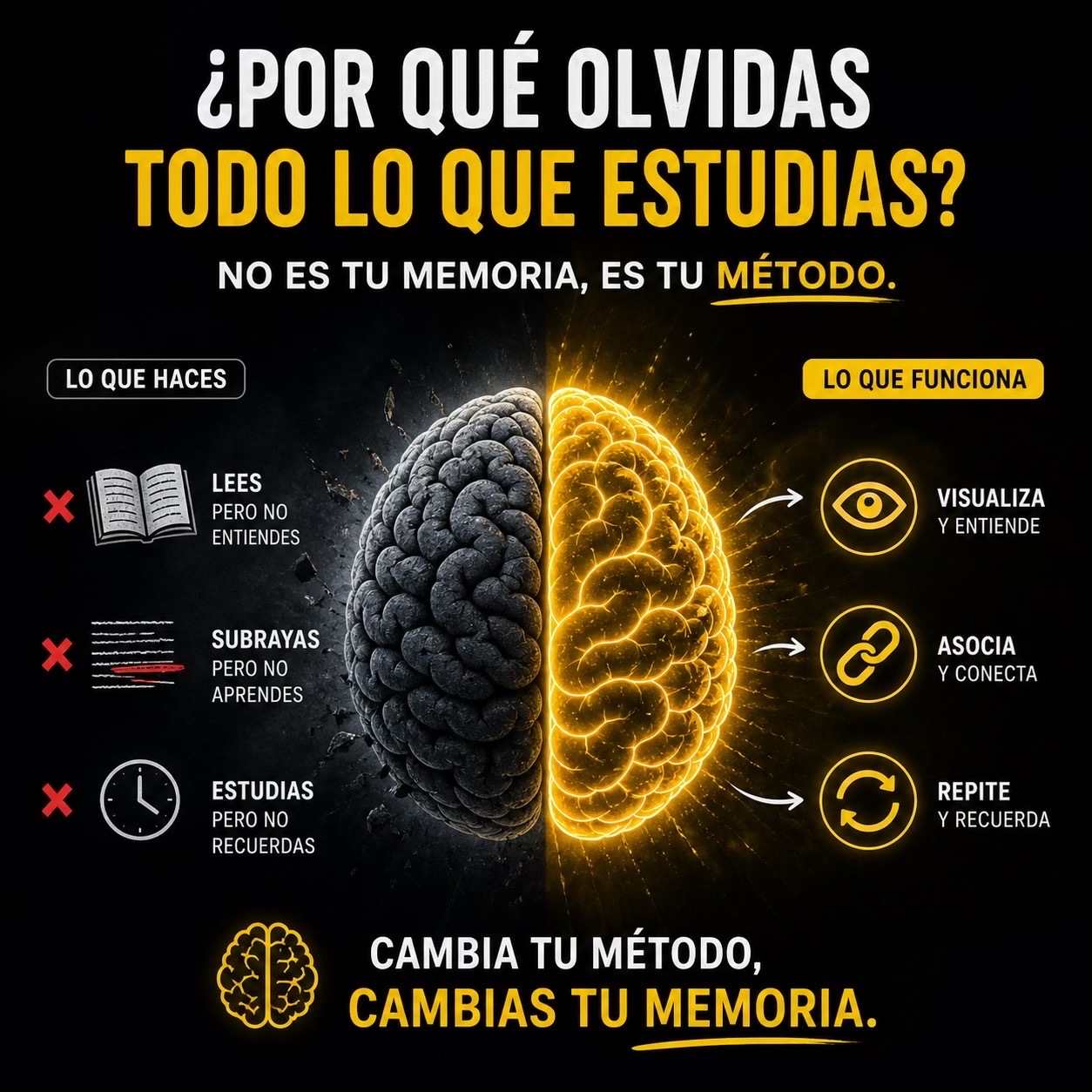 @Código Mental