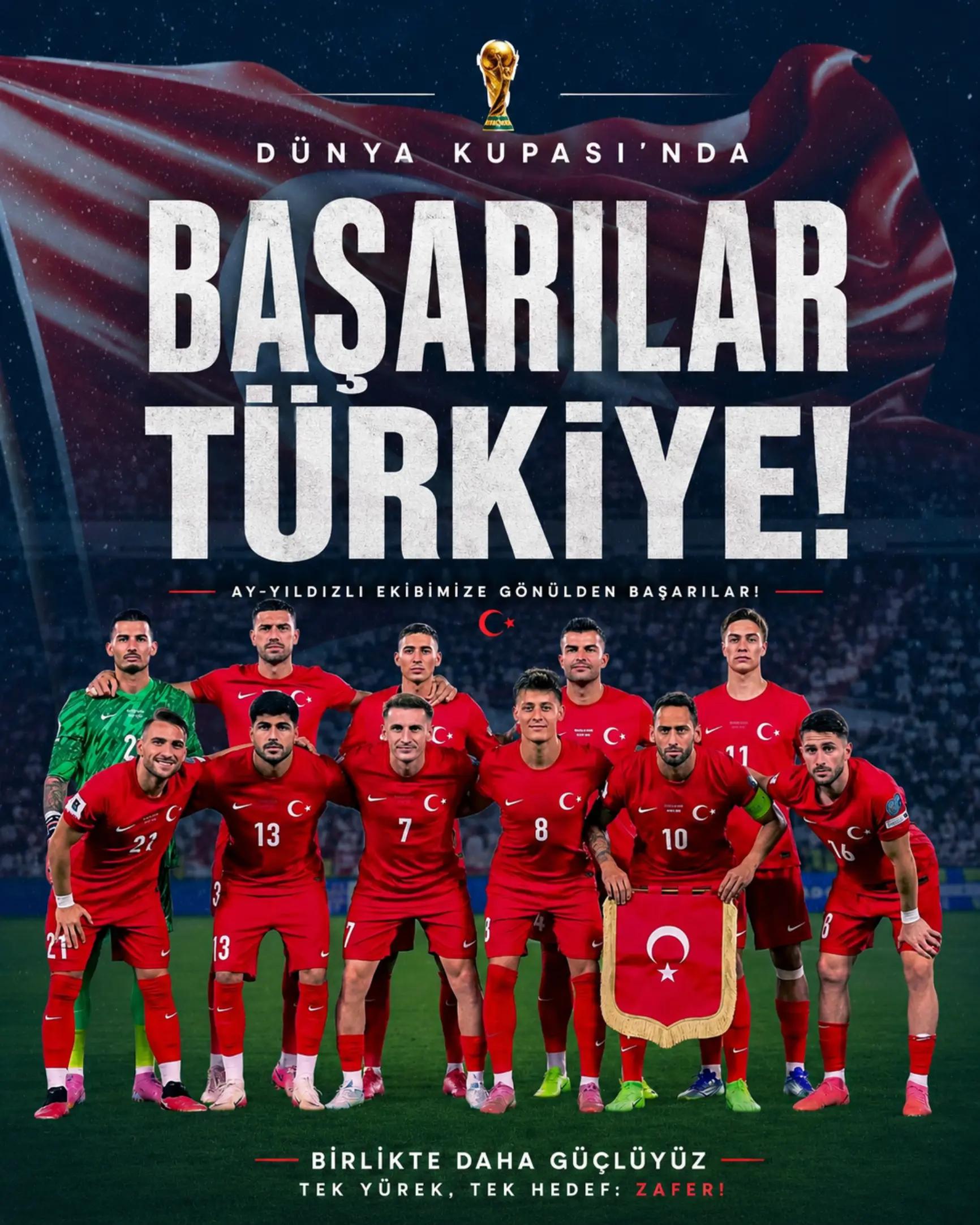 @yılmaz Çetinkaya