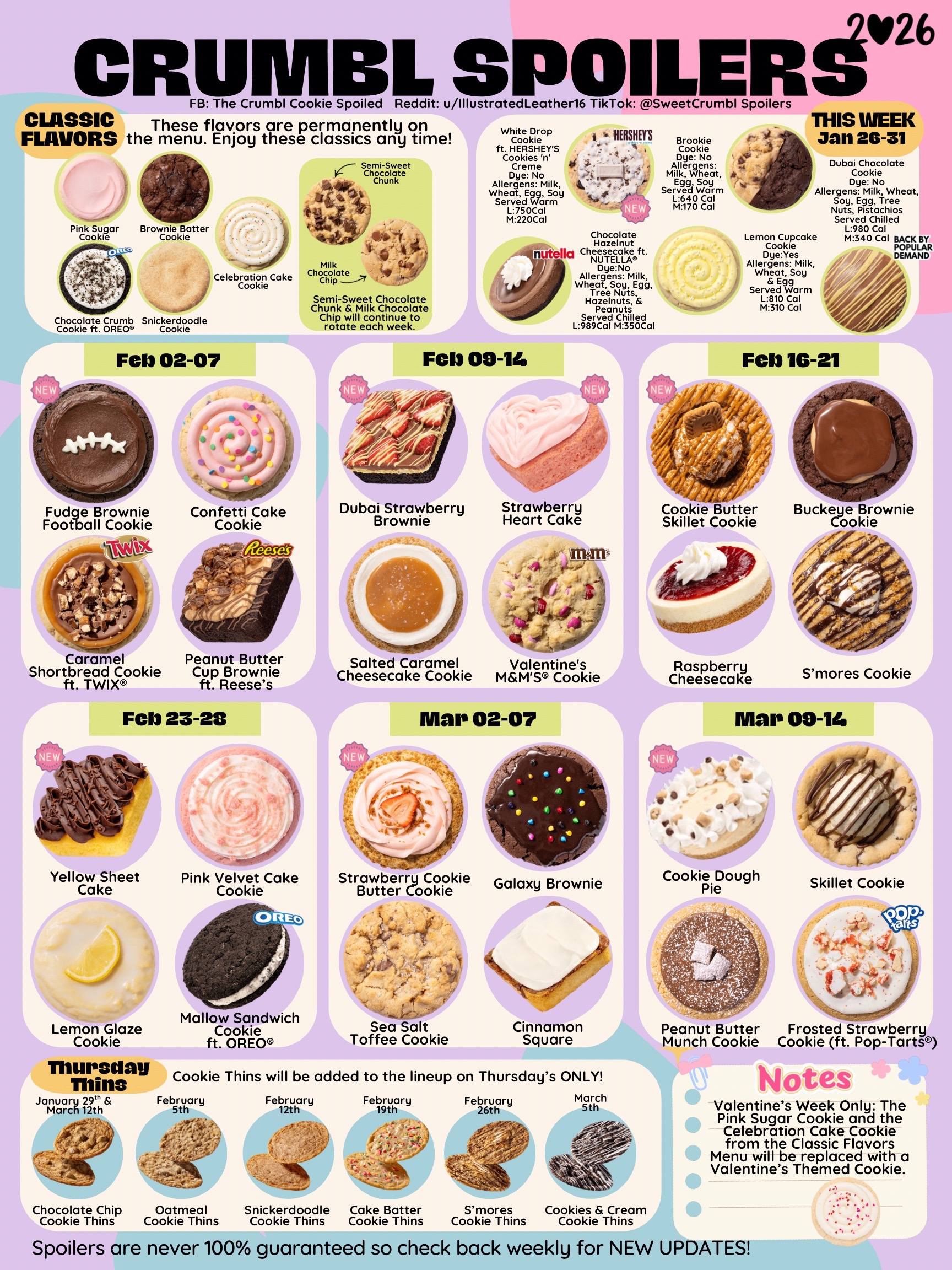 @Sweet Crumbl Spoilers