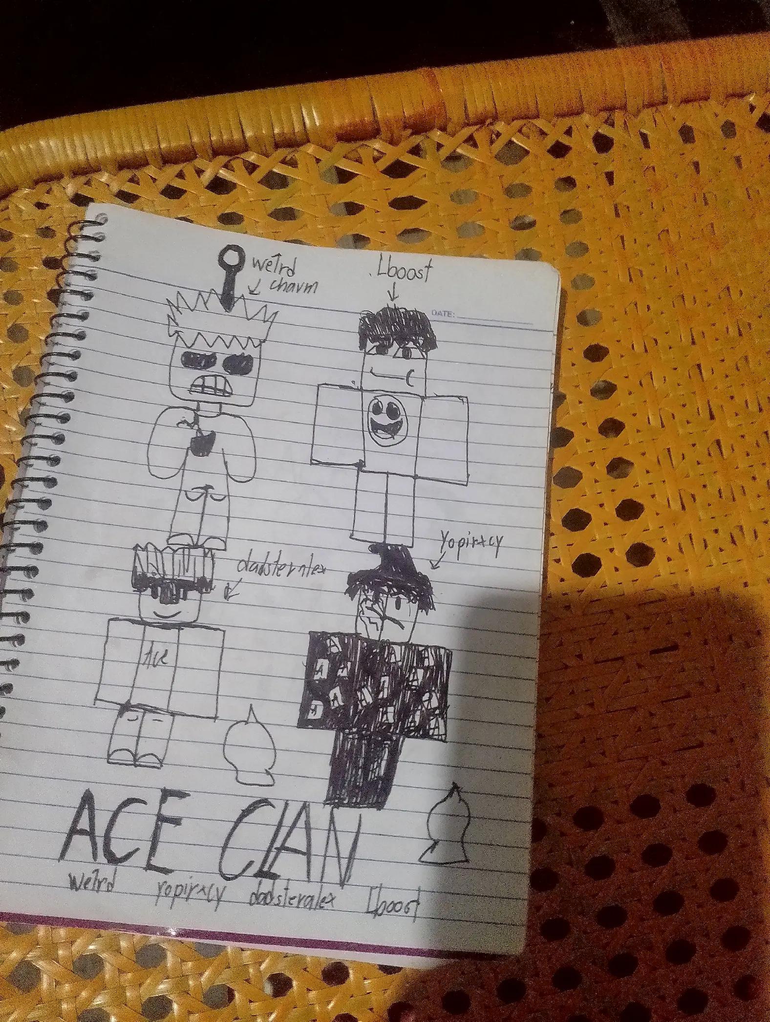 @AceARVIN