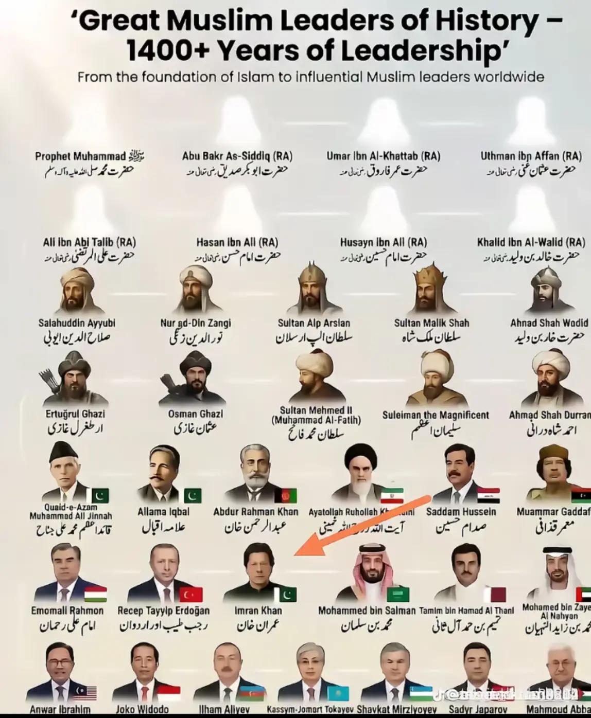 @⚔️🇵🇰 HAMZA KHATTAK 🇵🇰⚔️