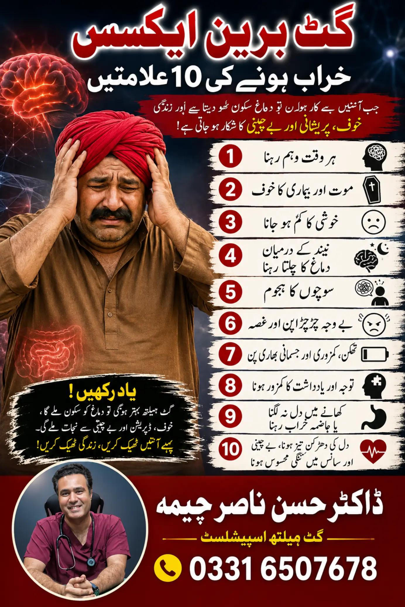 @@DRHASANNASIRCHEEMA