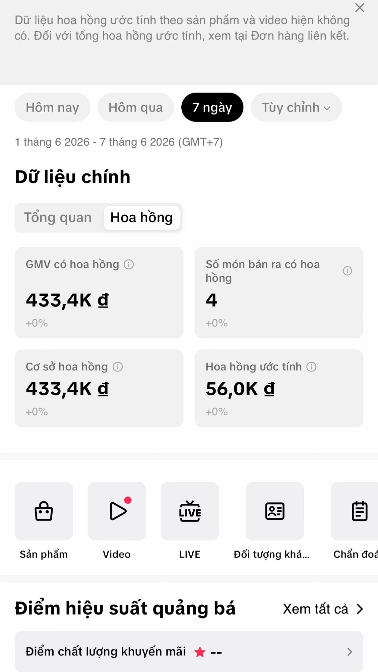 @Kim Anh