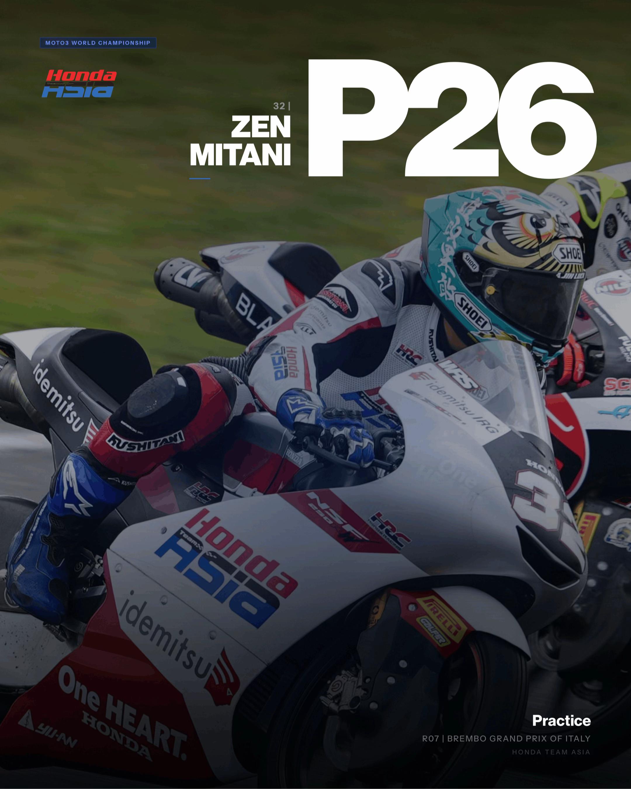 @Idemitsu Honda Team Asia