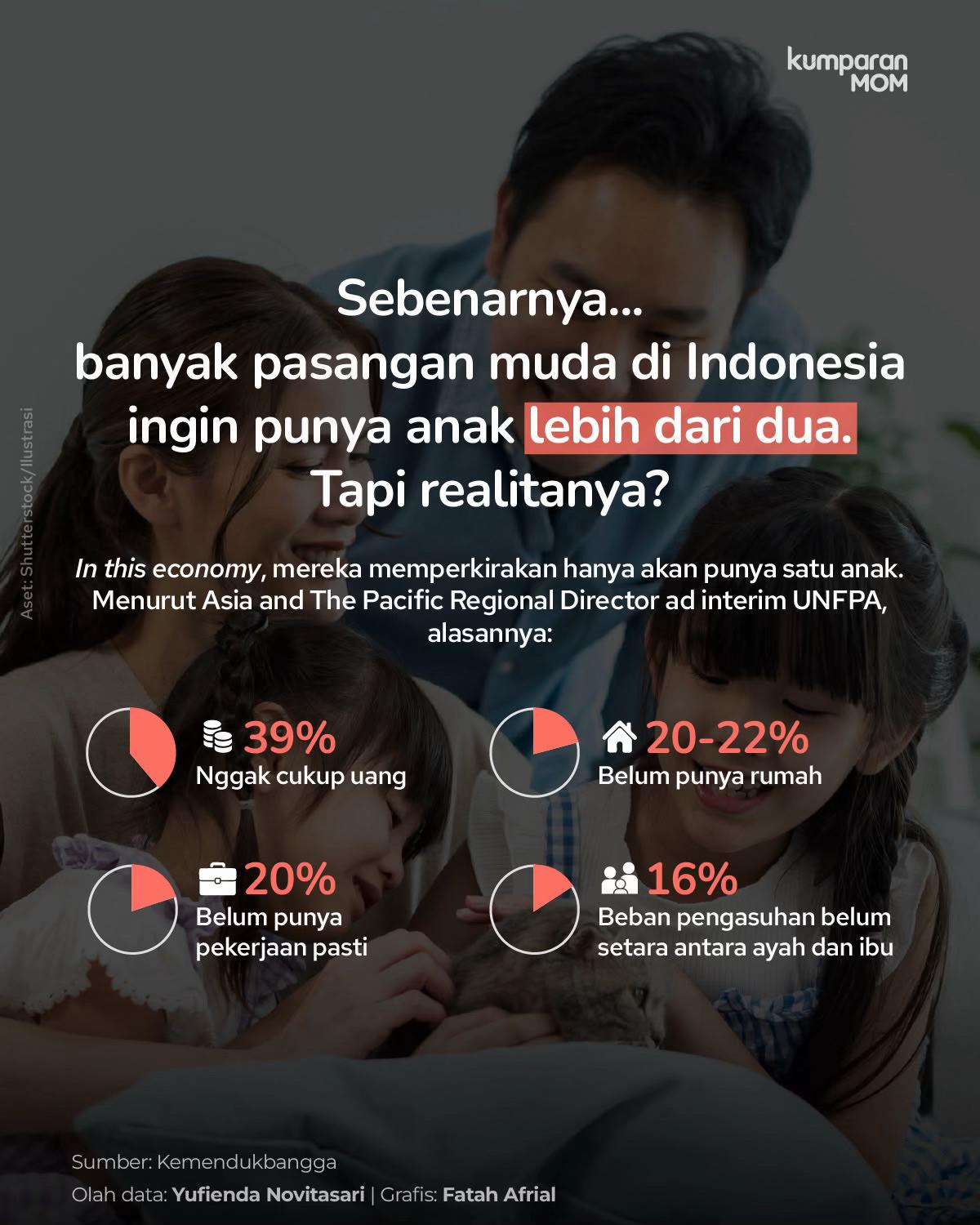 @kumparanMOM