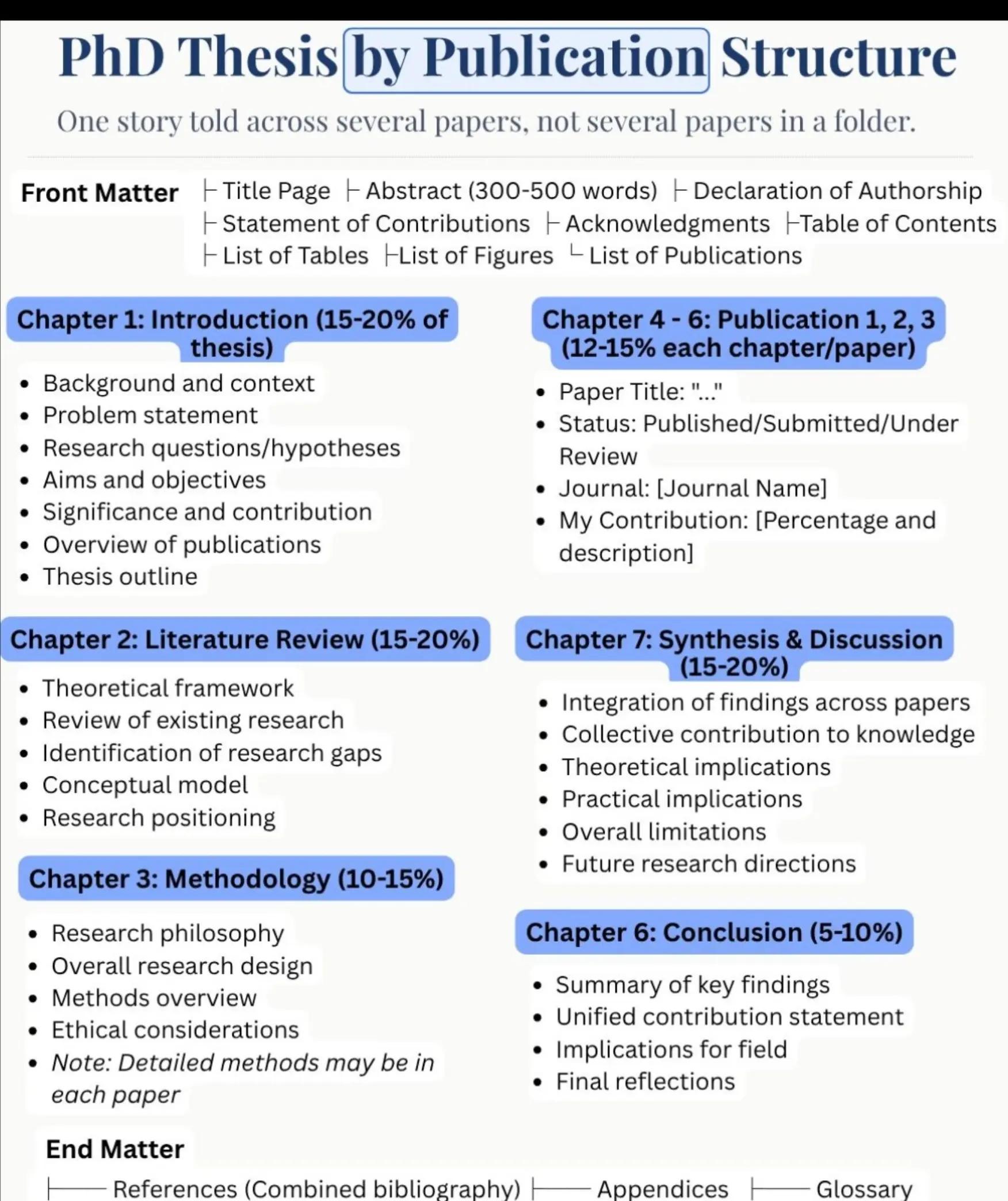 @Assignment Help