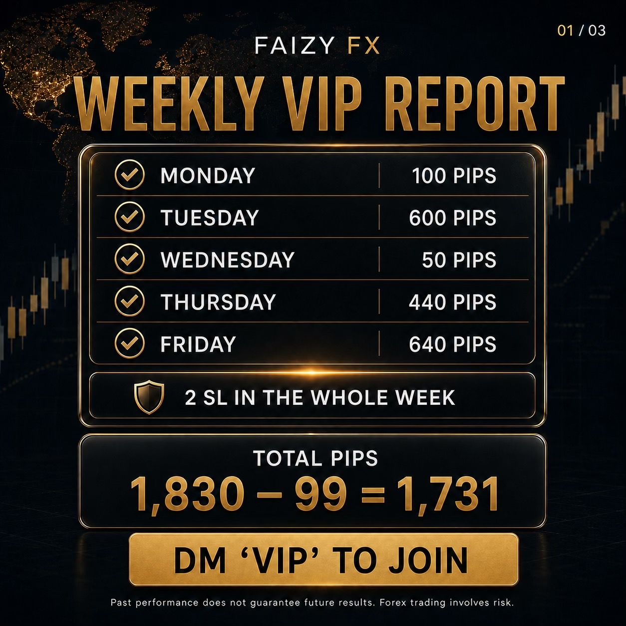 @FAIZY | FOREX TRADER ⚜️