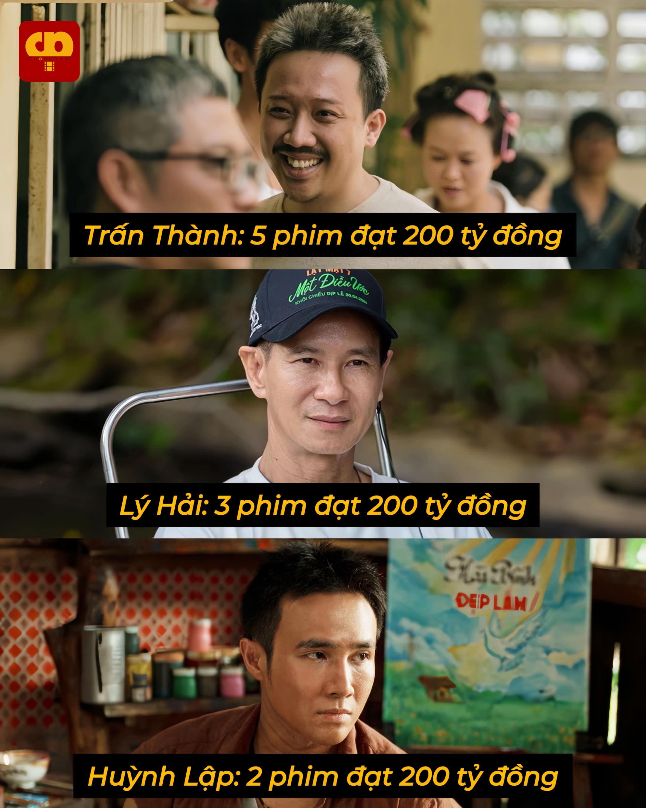 @Cuồng Phim