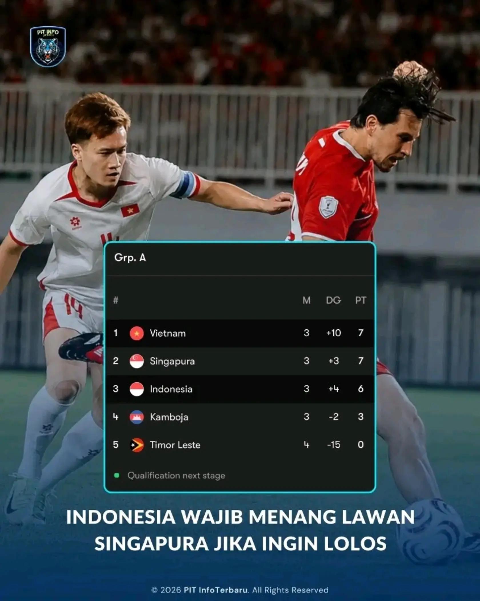 @persib