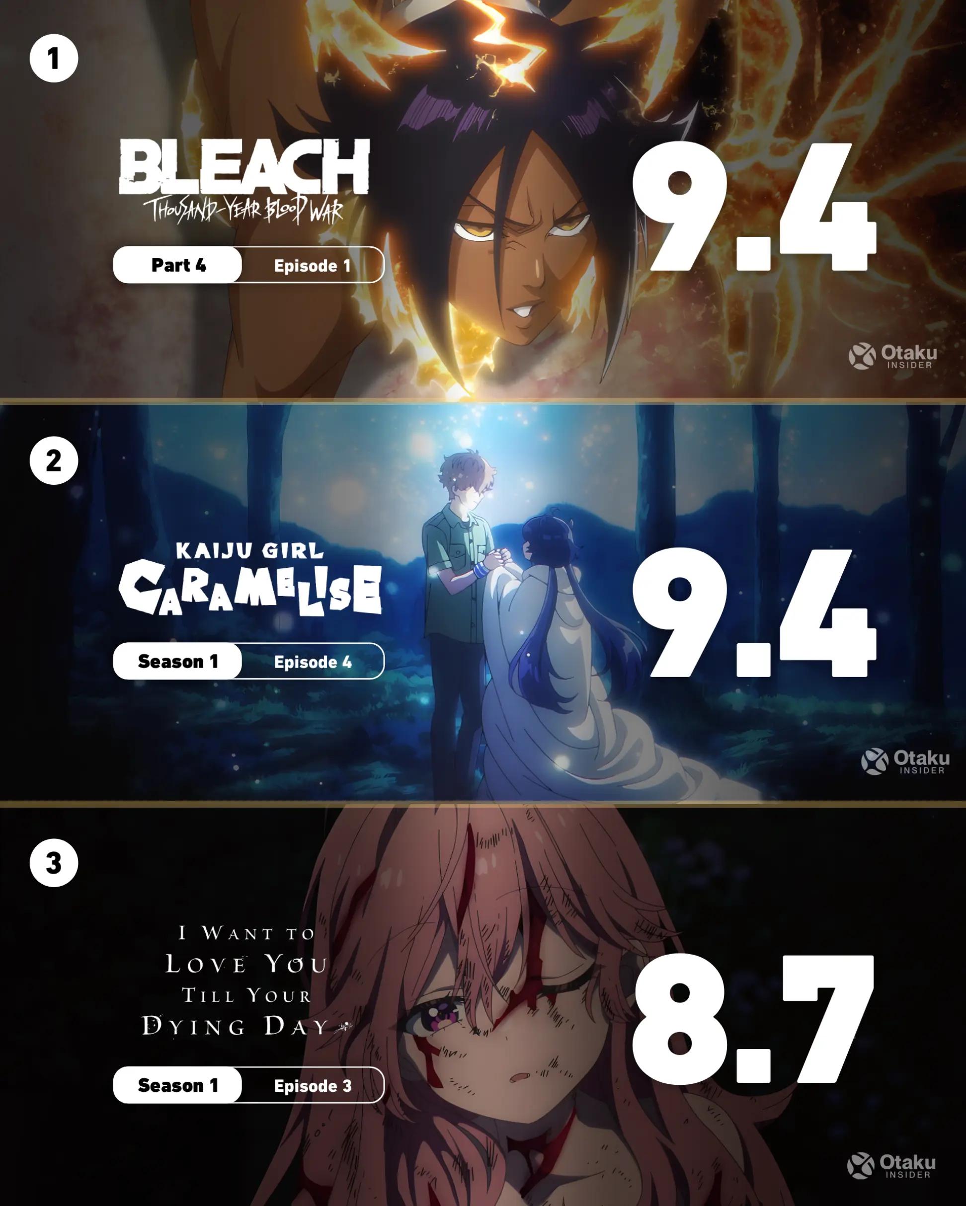 @Otaku Insider