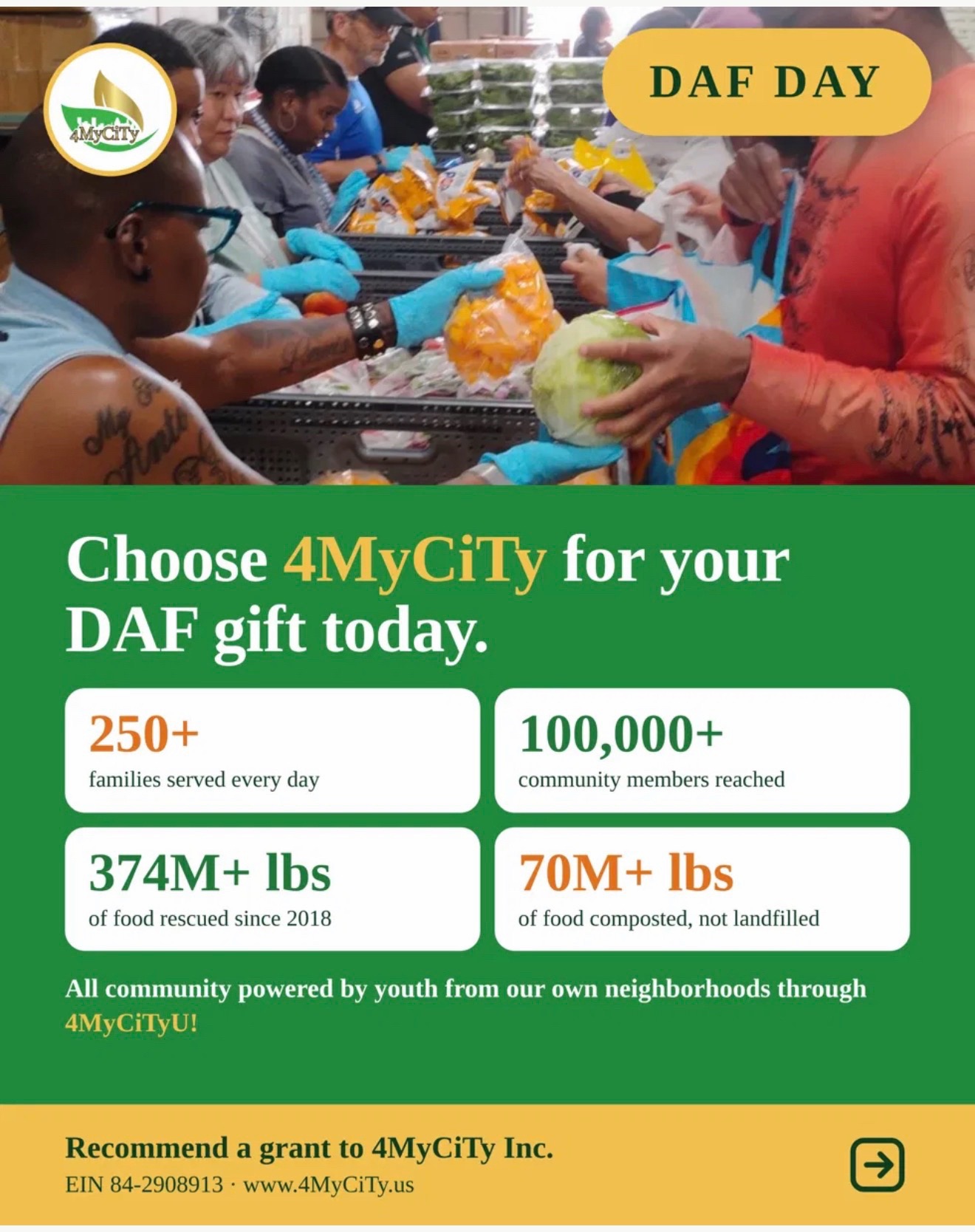 @4MyCiTy.us