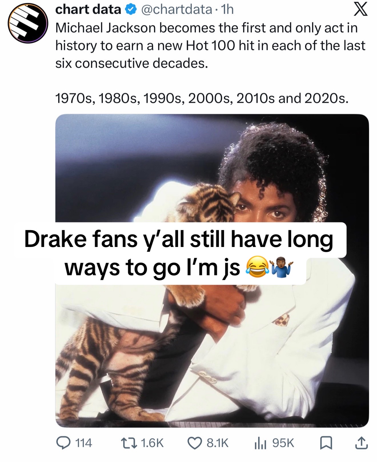 @Gixx