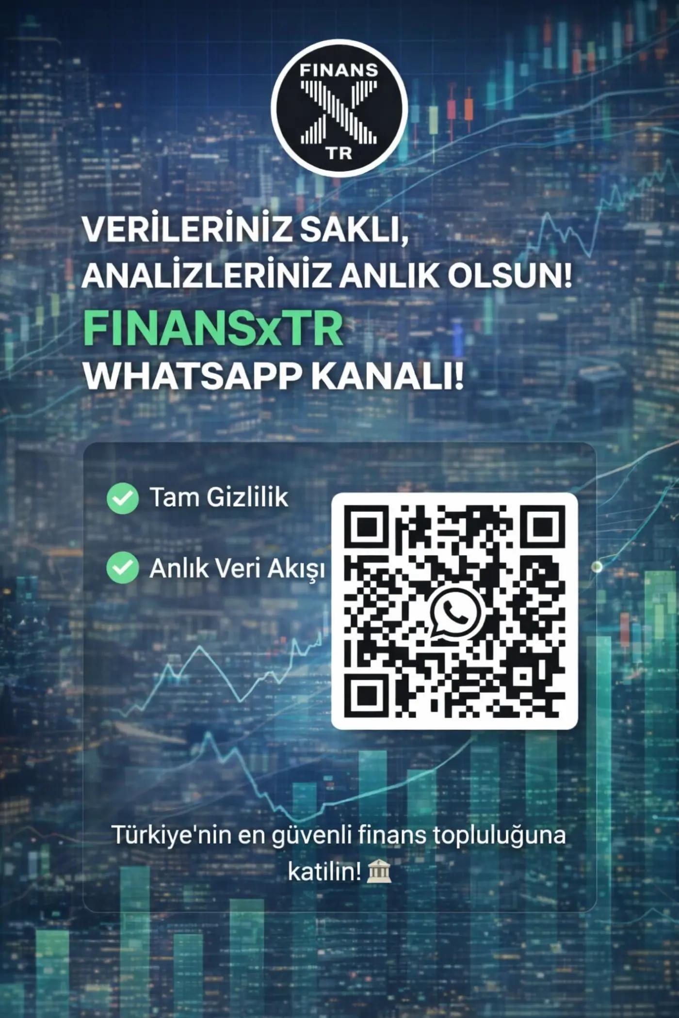 @FINANSxTR | Yatırımcı Rehberi