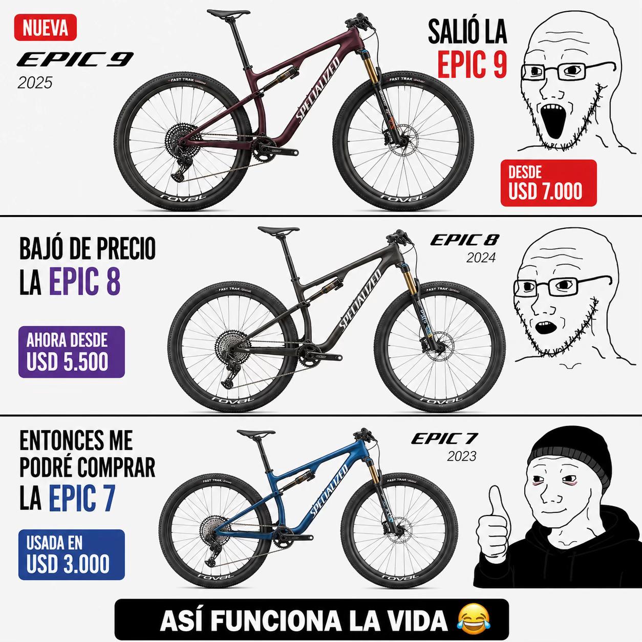 @danimtb99