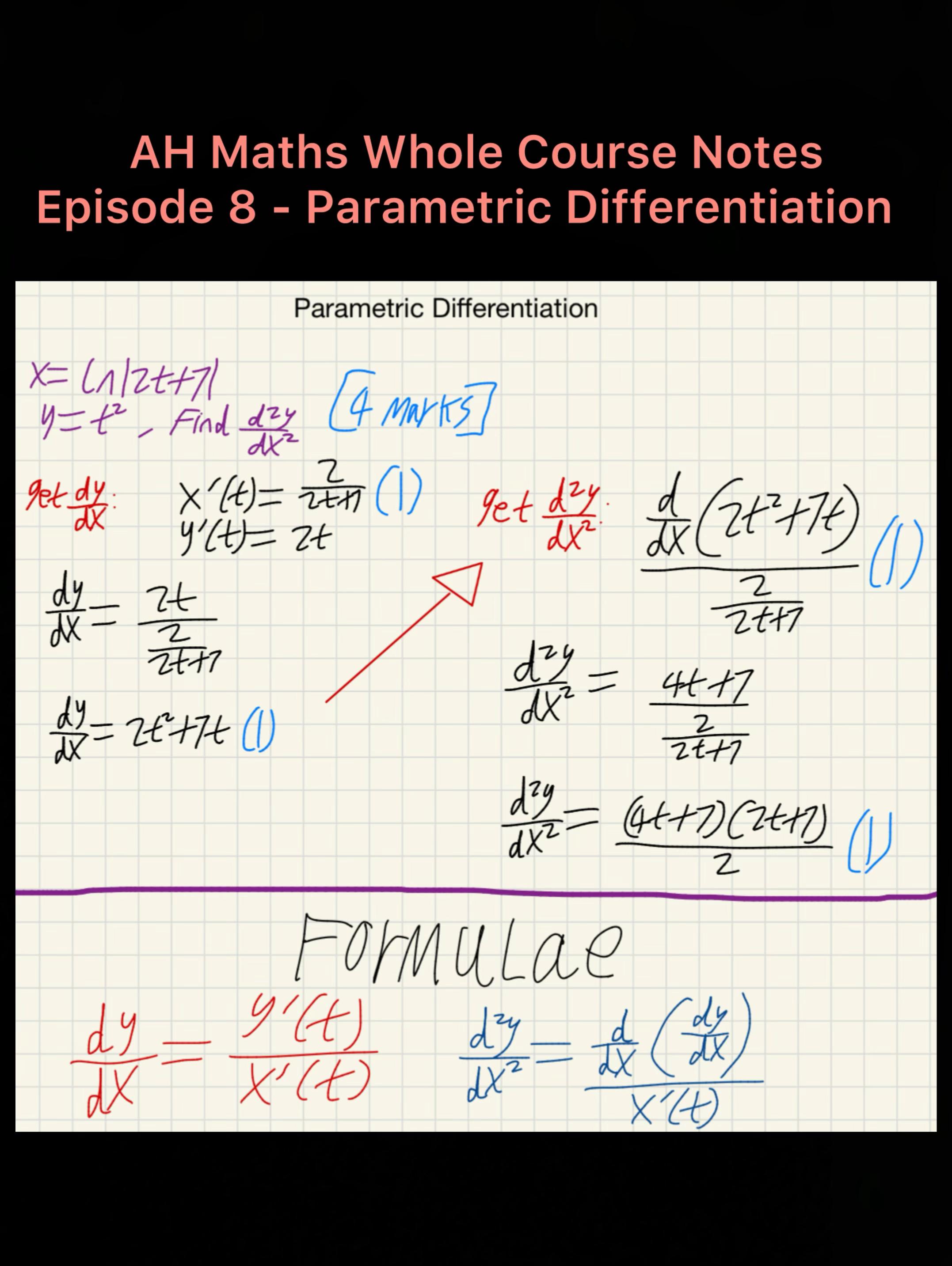 @ArcadeMaths