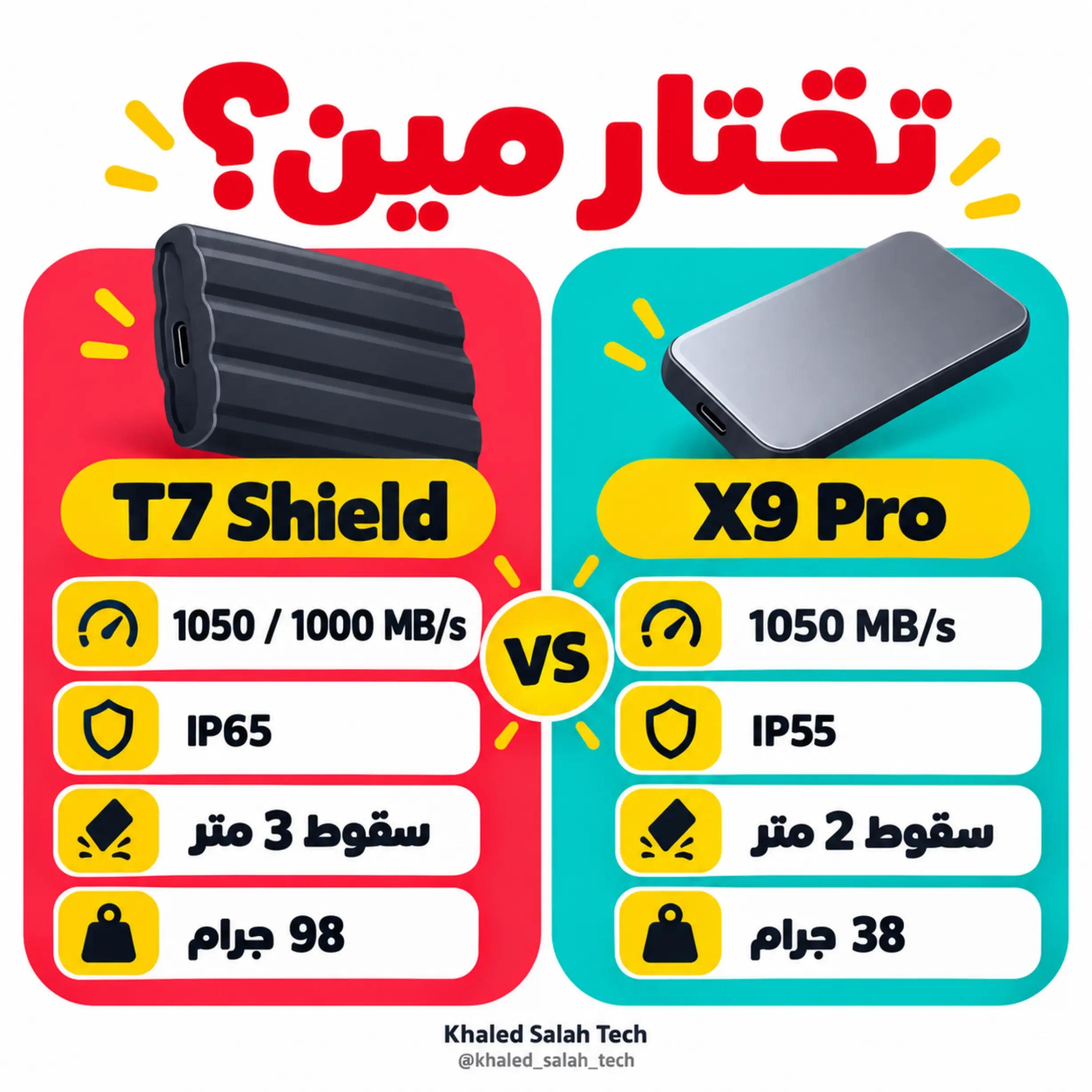 @Khaled Salah