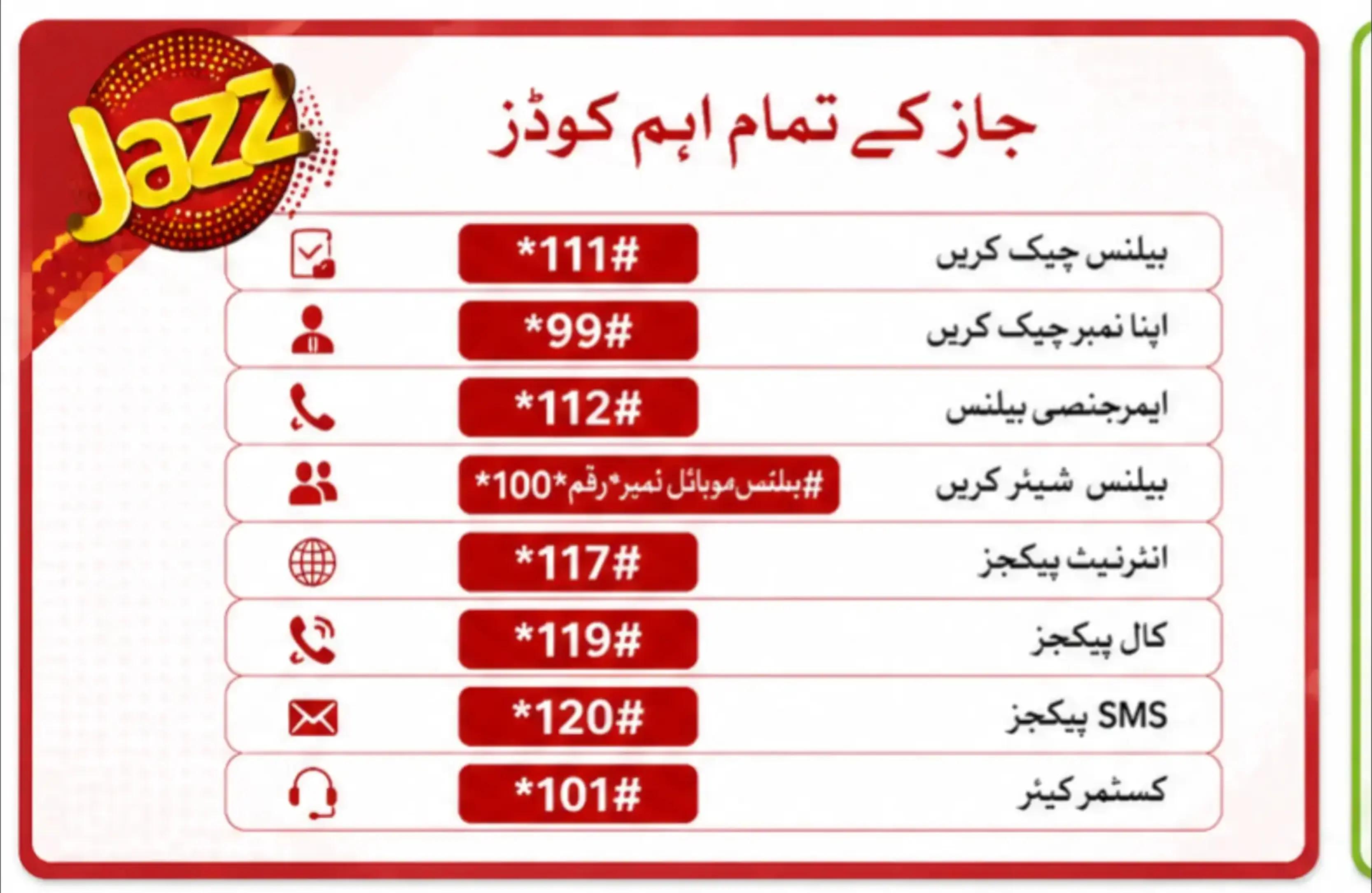 @Turbat Mobile Center