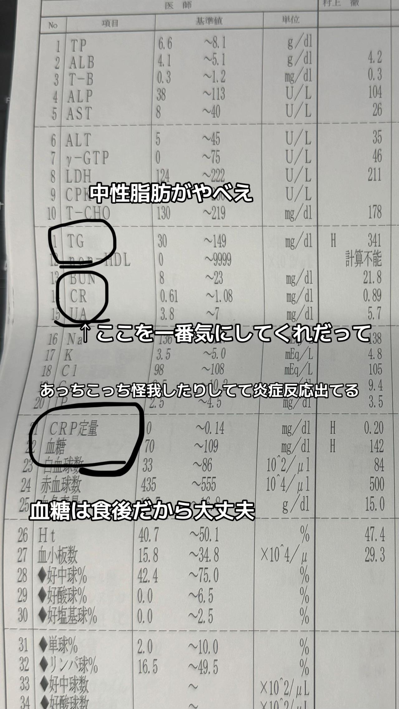 @rokusuke