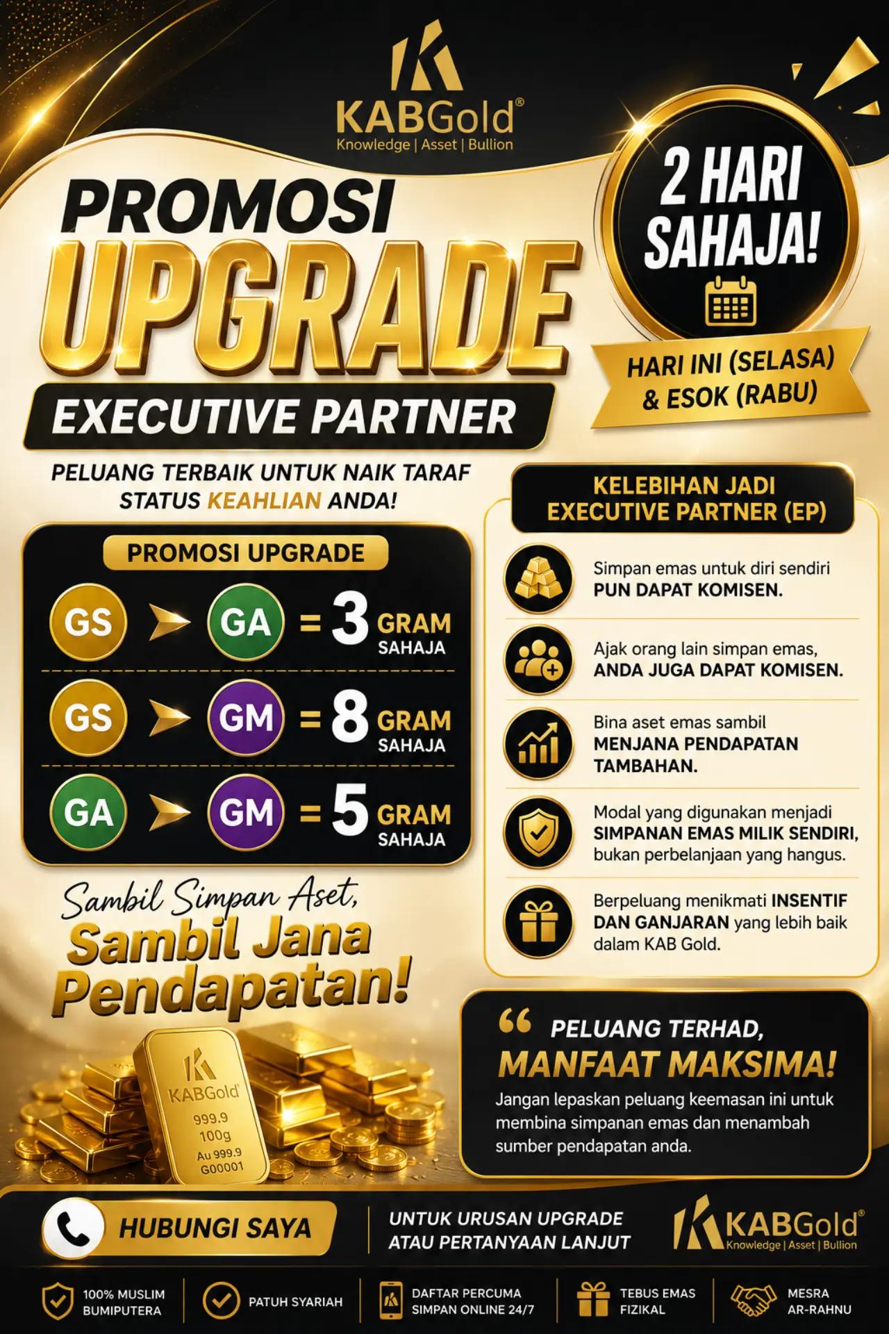 @Muhammad Hafizulruddin