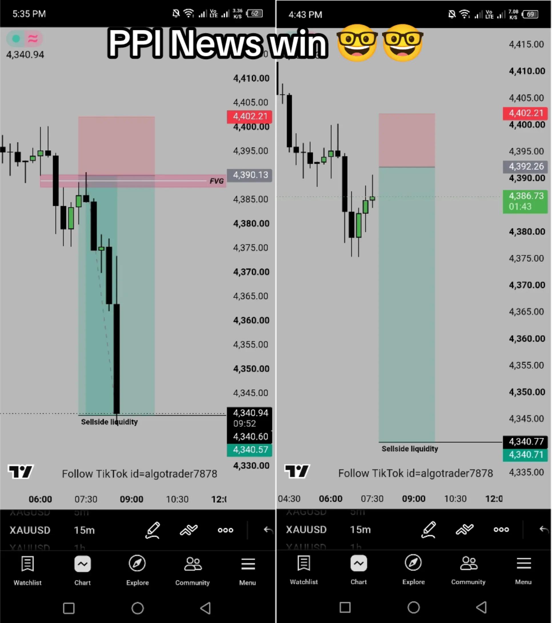 @ALGO TRADERS