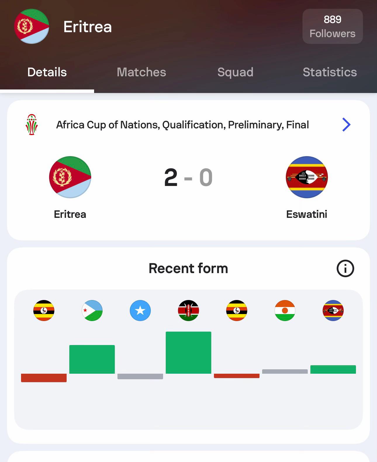 @Wedihaile69🇪🇷🇬🇧