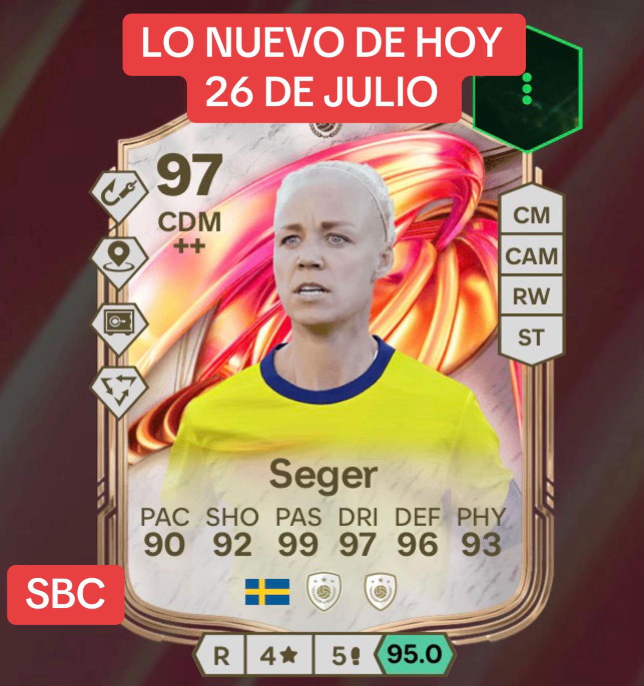 @Magoaguila