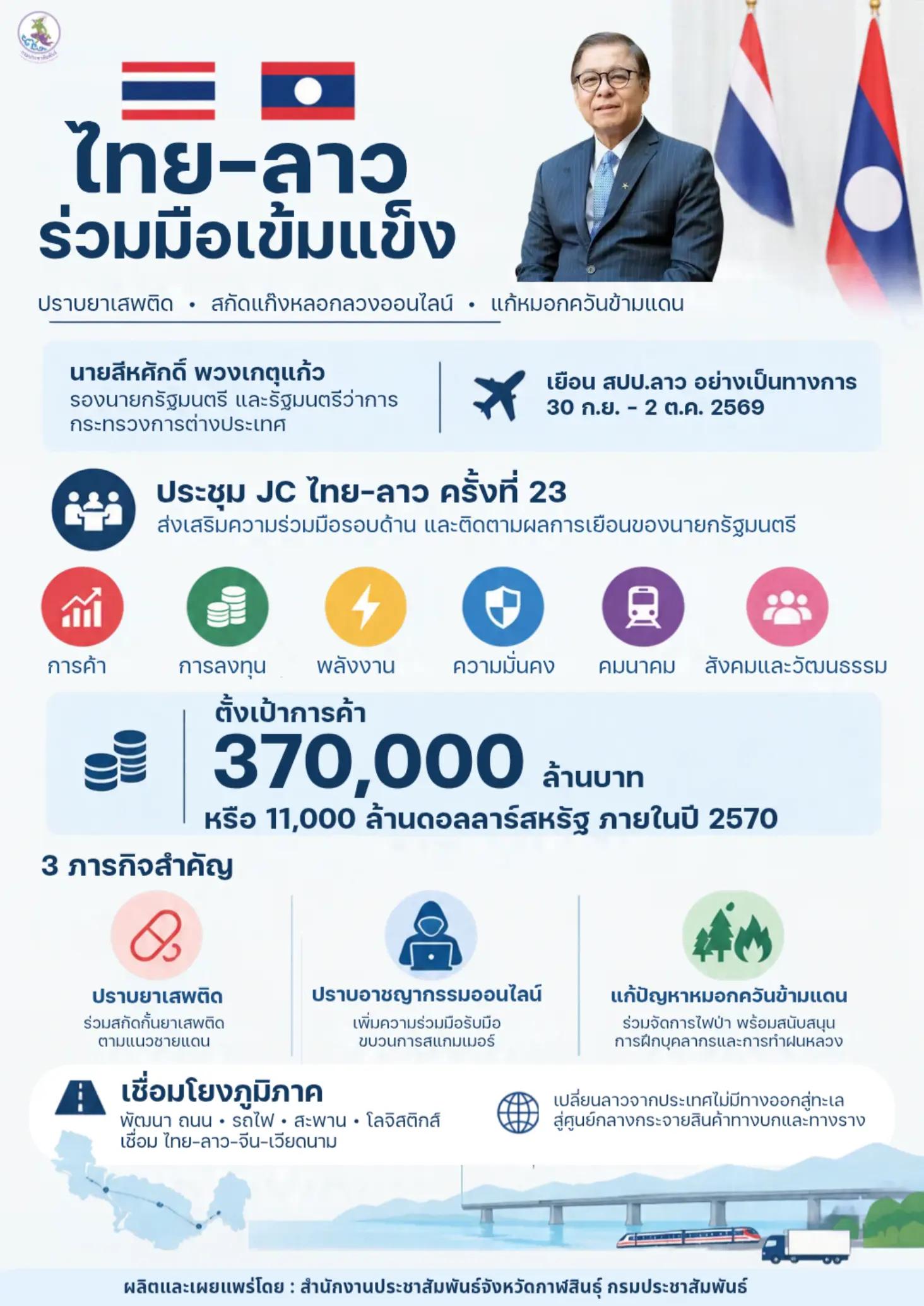 @ประชาสัมพันธ์จังหวัดกาฬสินธุ์