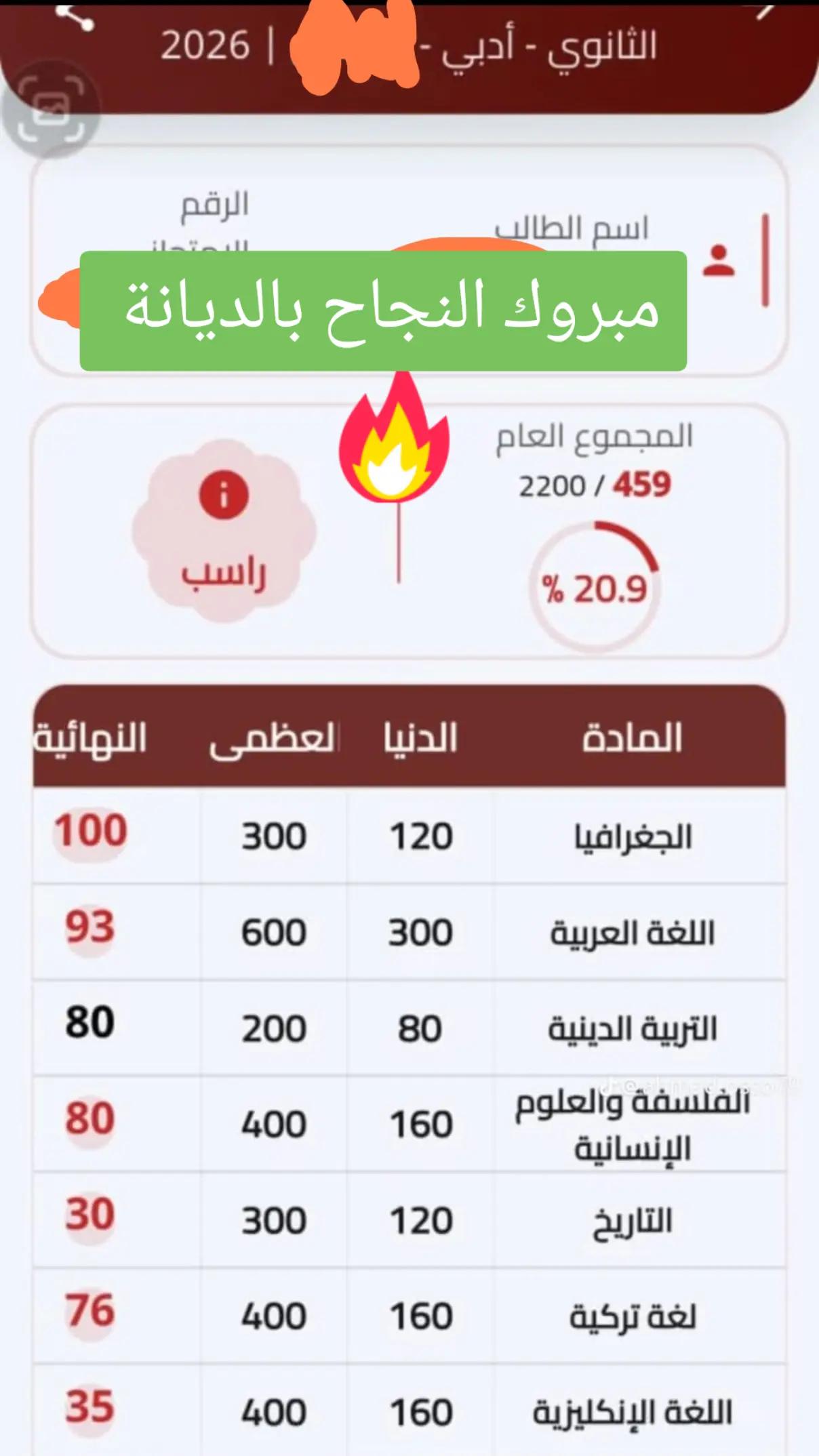 @❤️ أبو حمزه القلعة ❤️