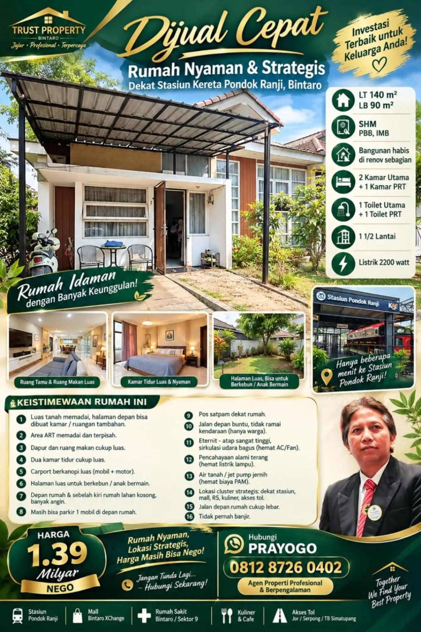 @Prayogo_Property