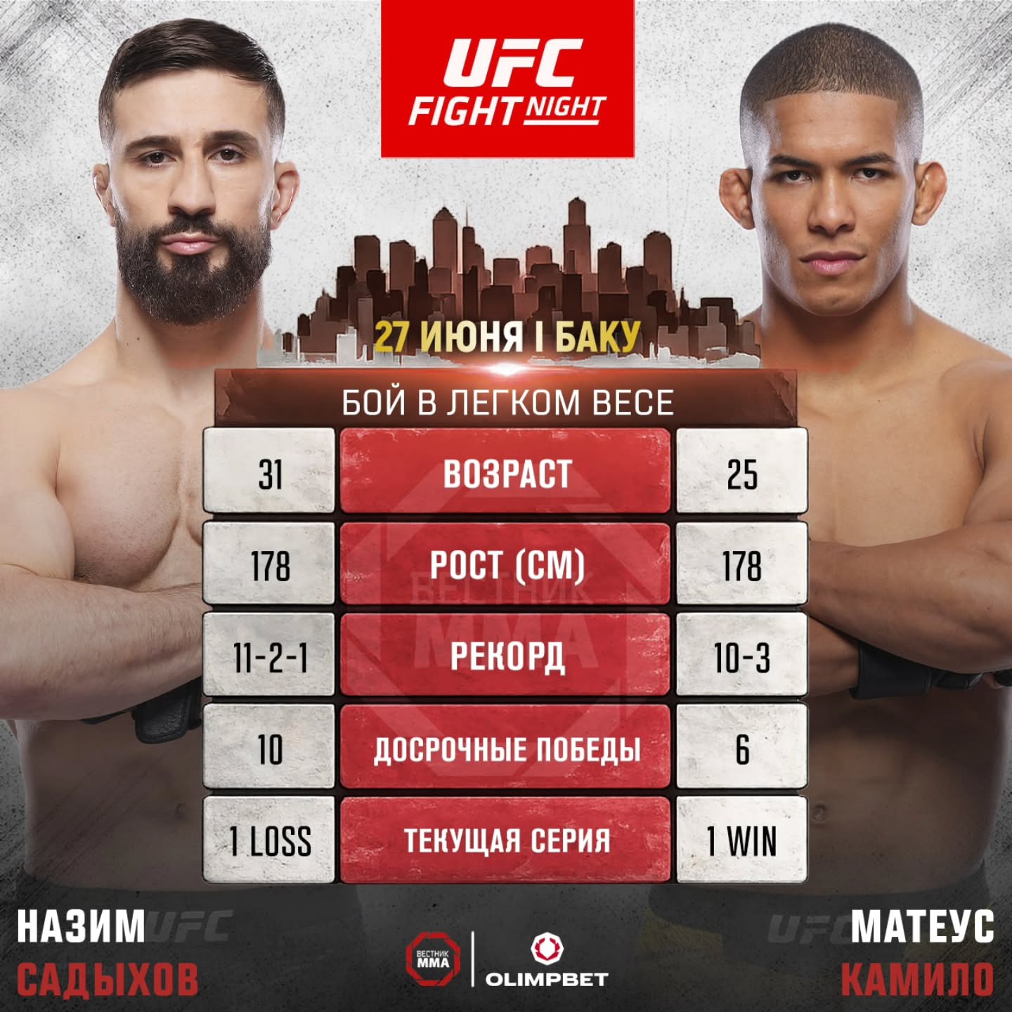 @🇺🇸MMA/AZE🇦🇿🇪🇺