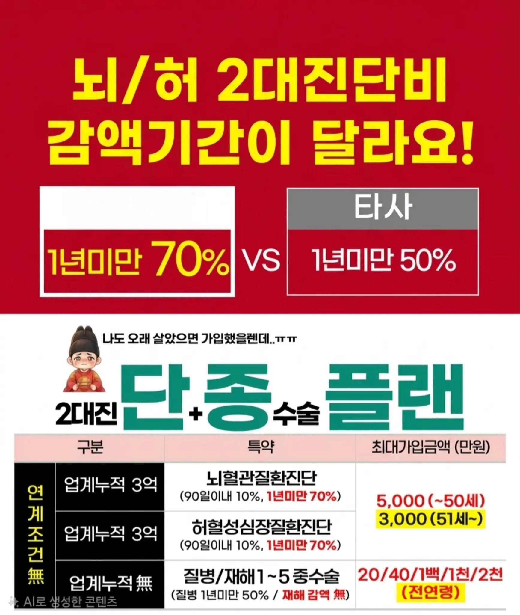 @보험인사이트