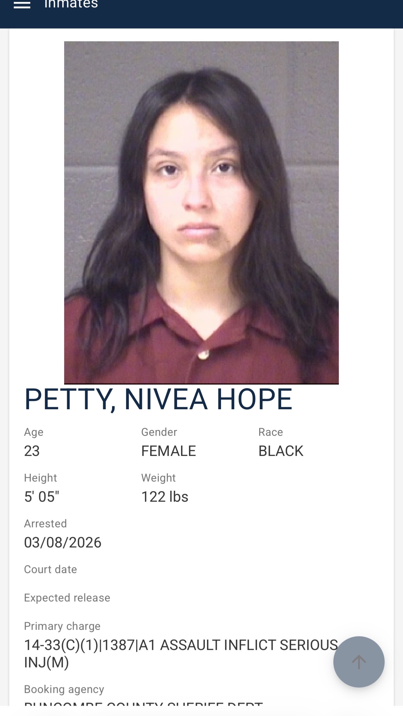 @Nivveapetty