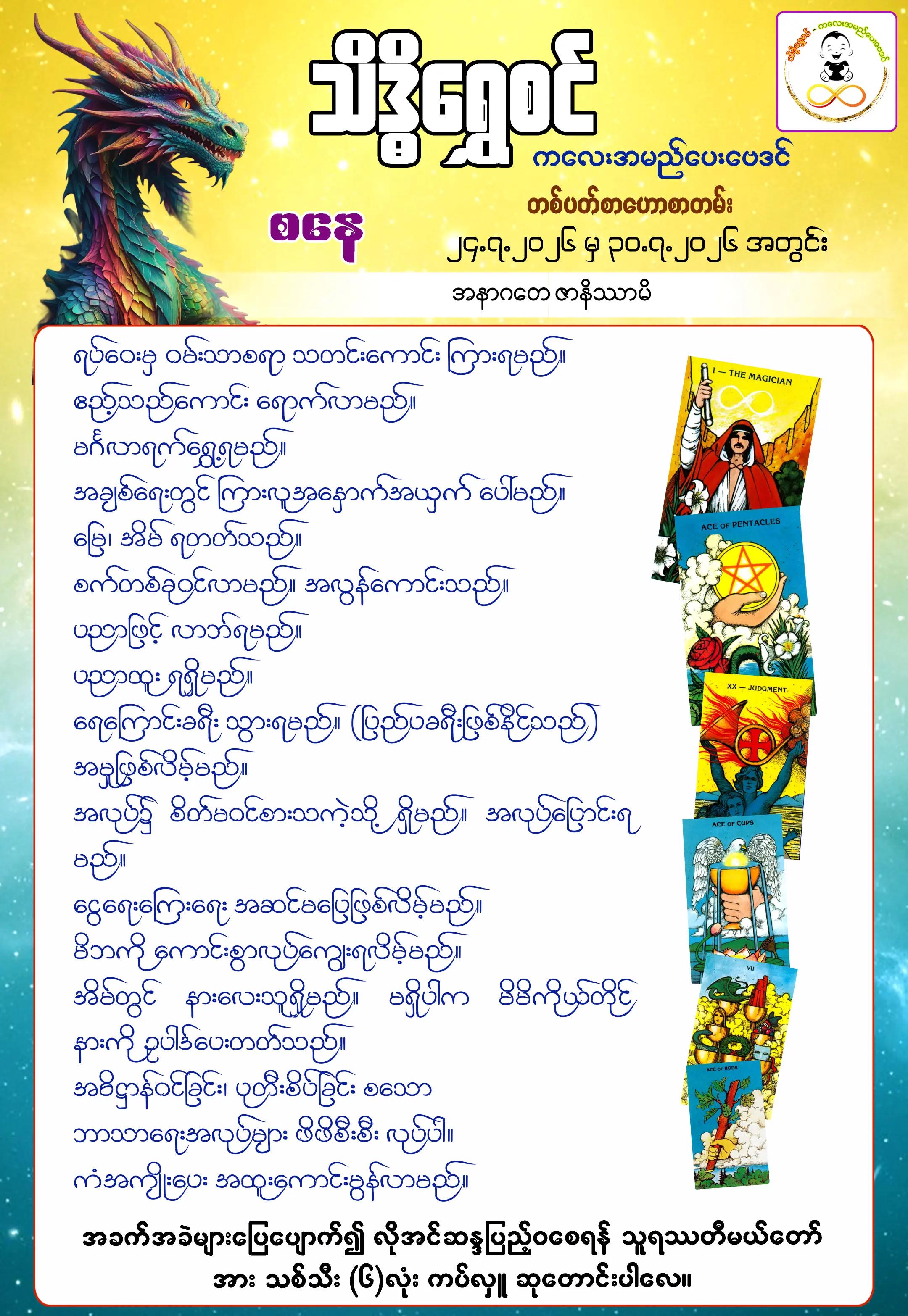@သိဒ္ဓိရွှေစင် ကလေးအမည်ပေးဗေဒင်